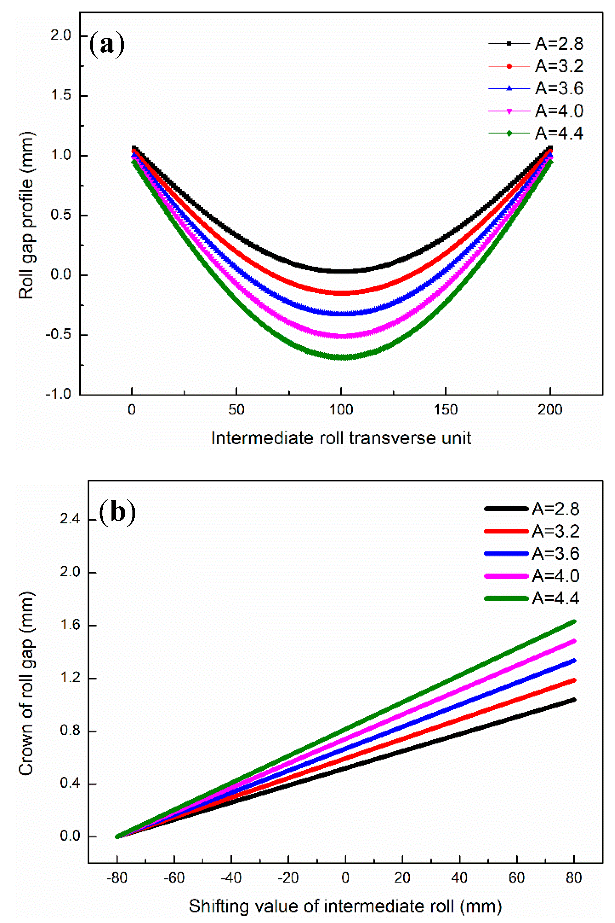 Metals 10 00287 g008
