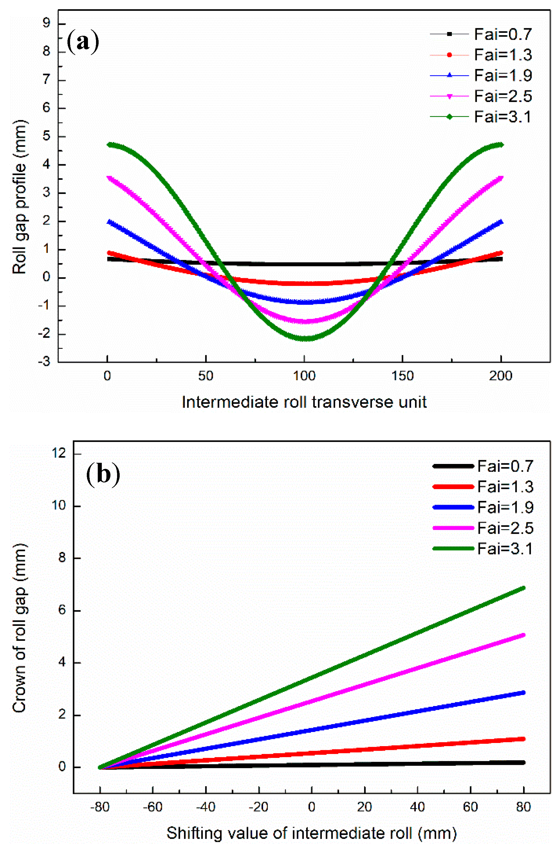 Metals 10 00287 g012