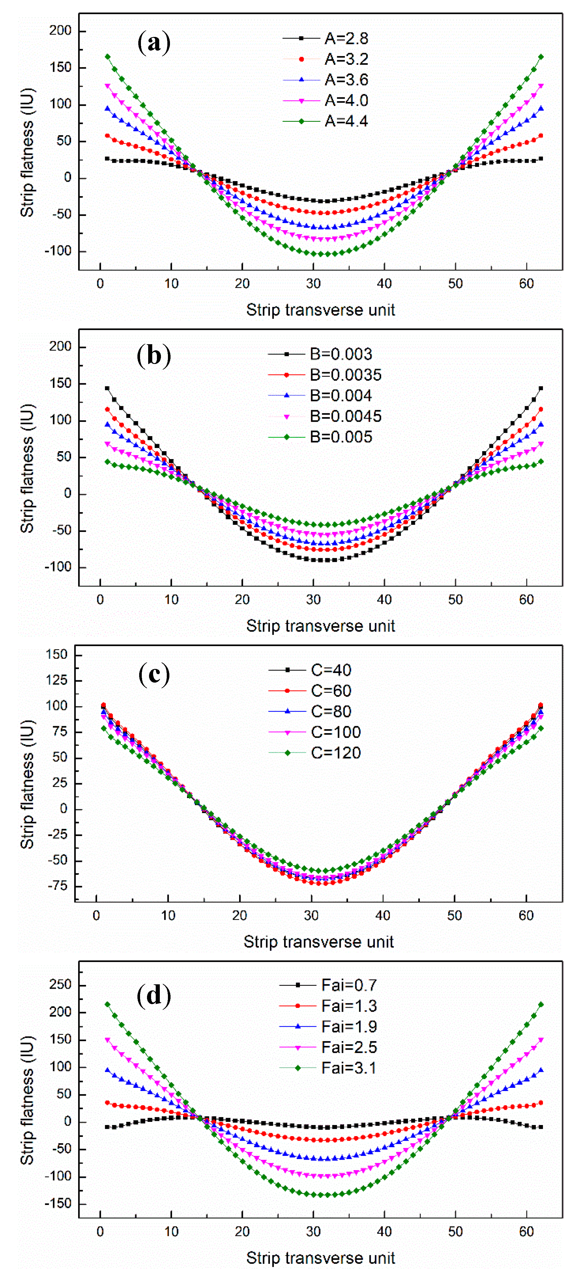 Metals 10 00287 g015