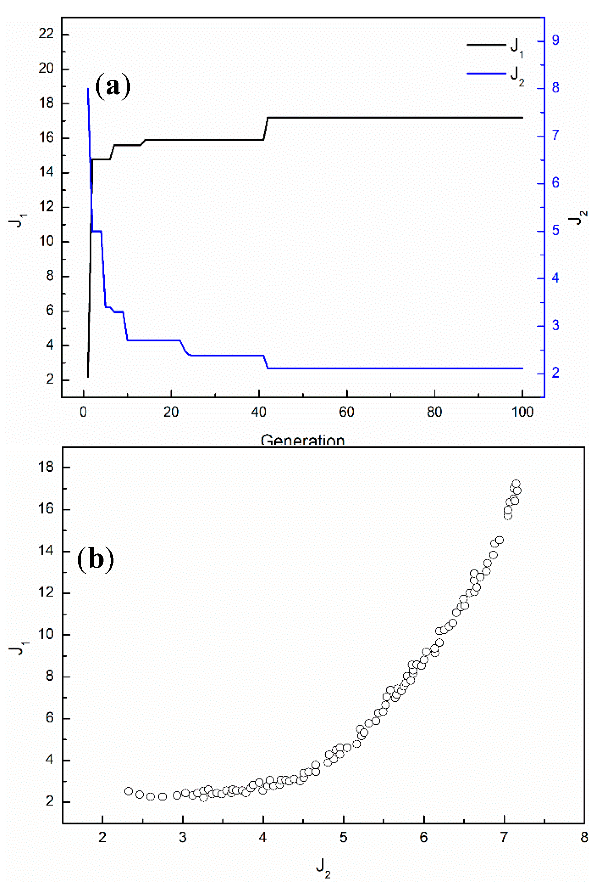Metals 10 00287 g016