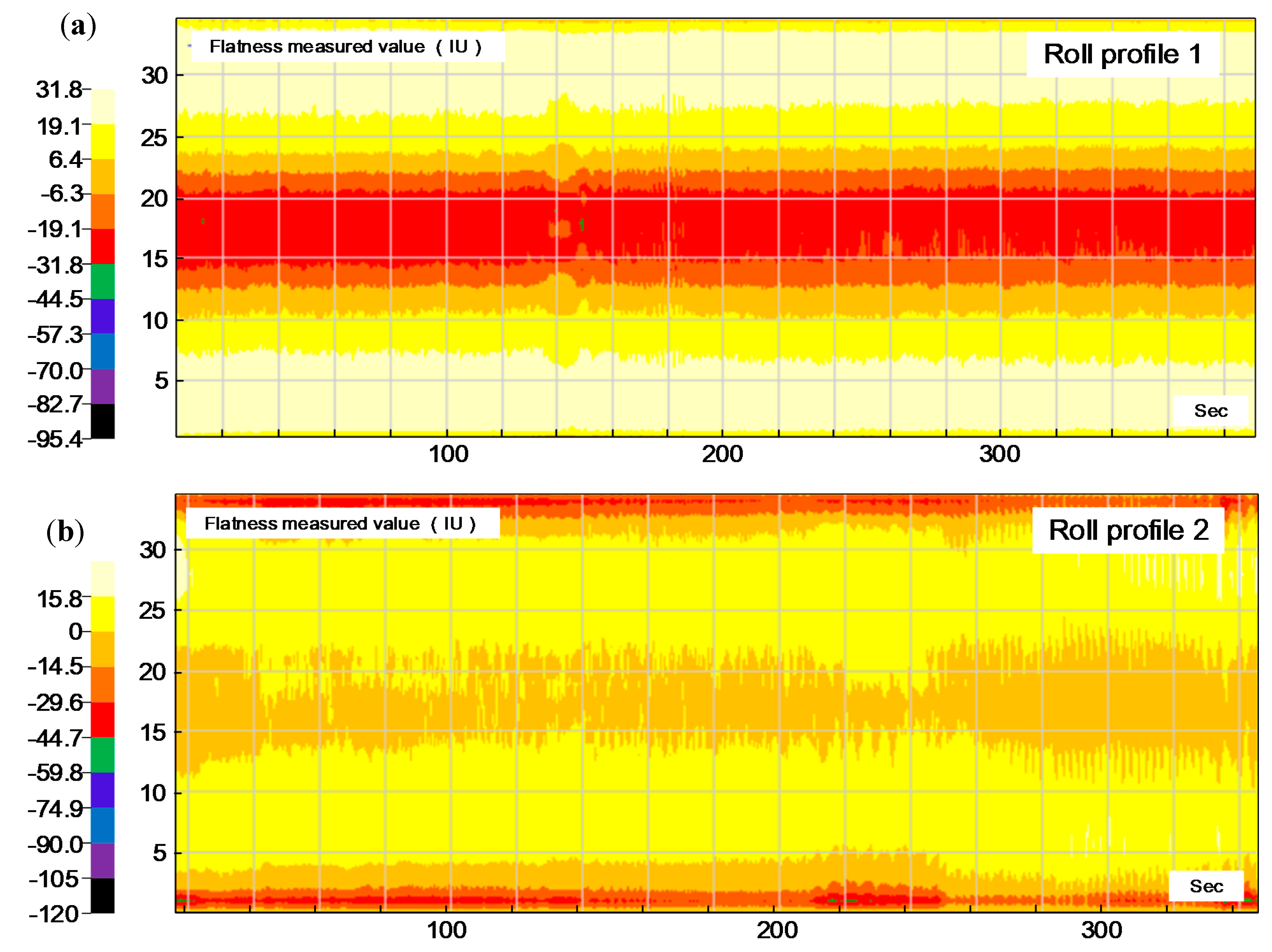 Metals 10 00287 g019