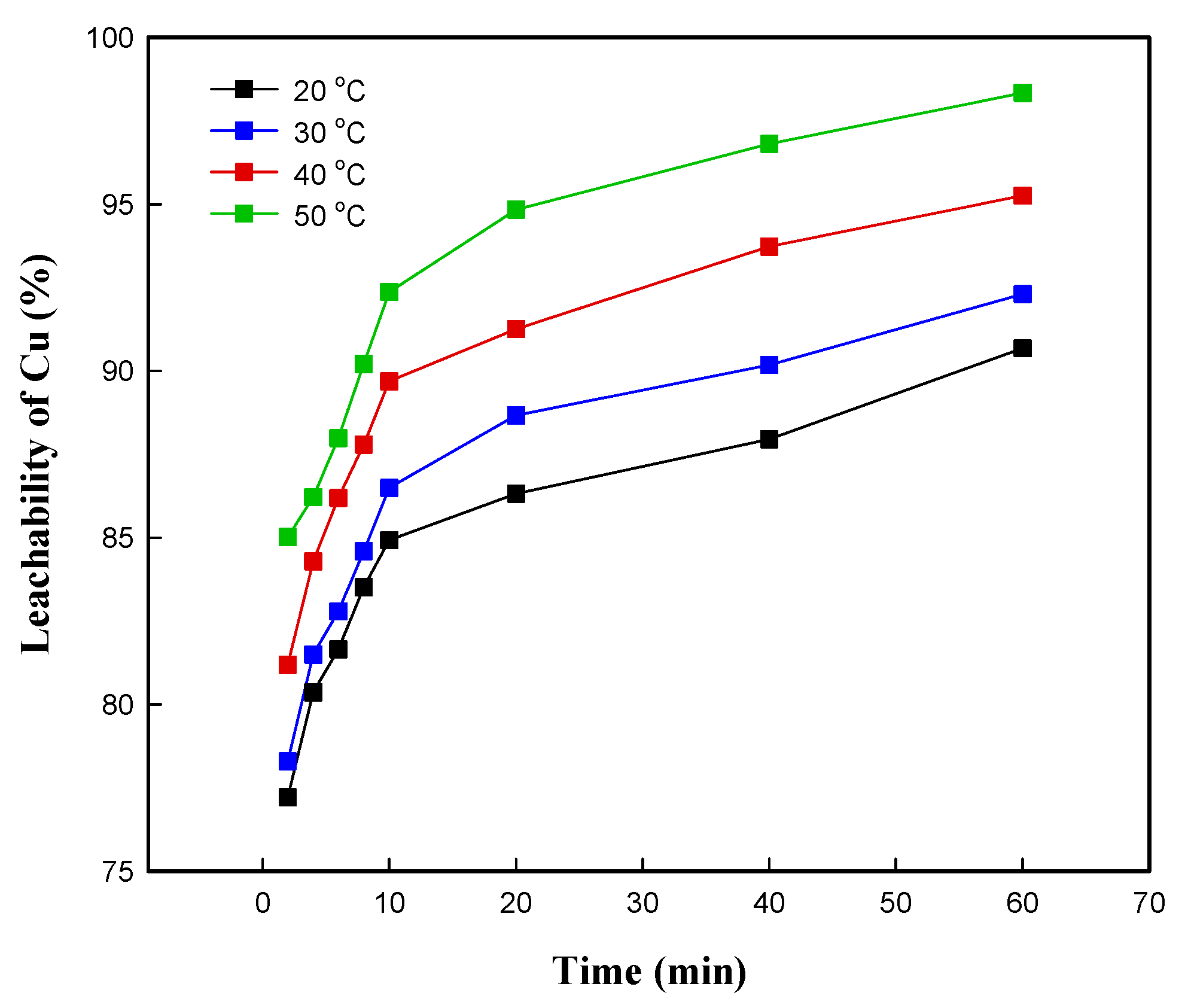 Metals 10 00293 g006