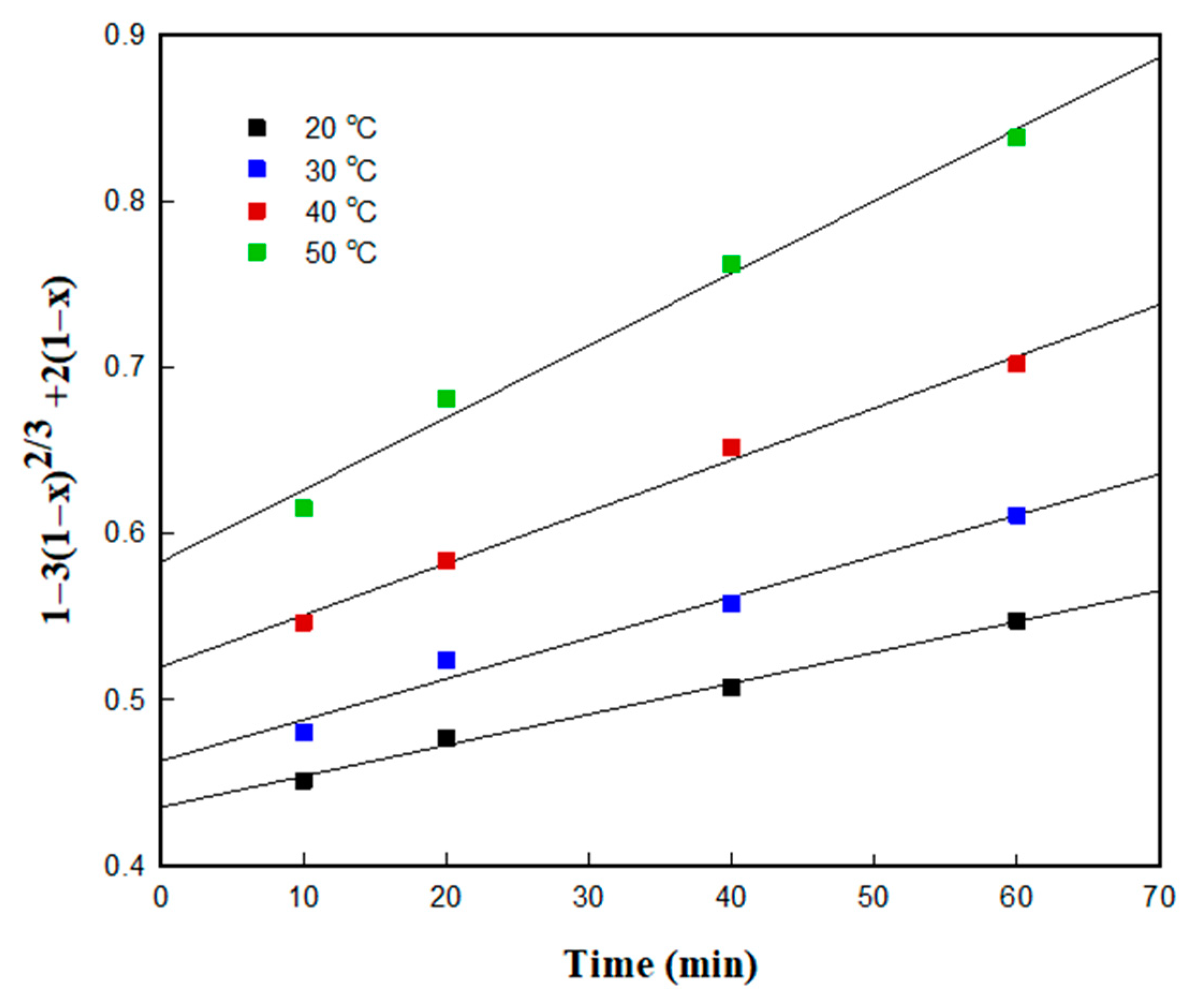 Metals 10 00293 g009