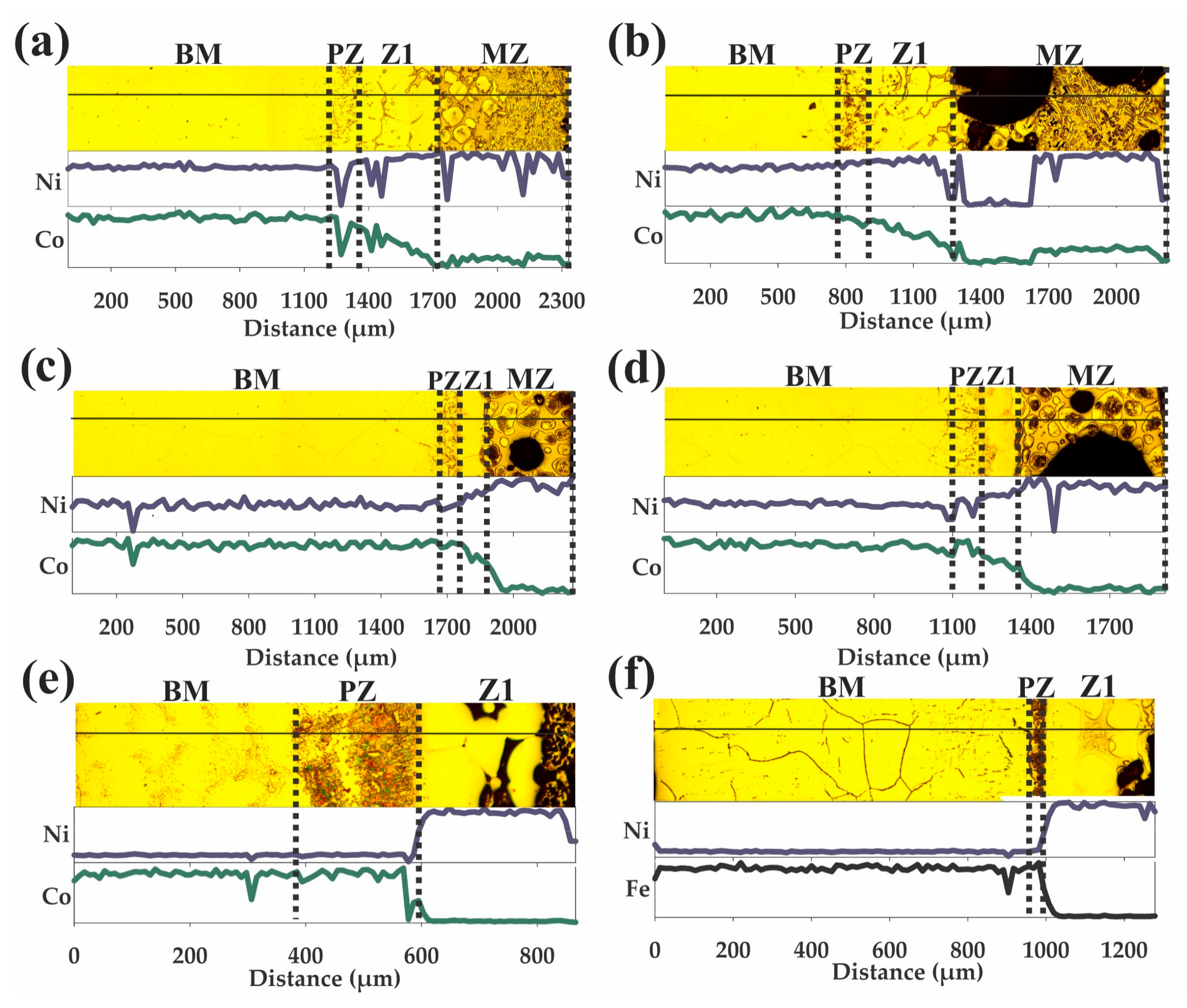 Metals 10 00306 g014