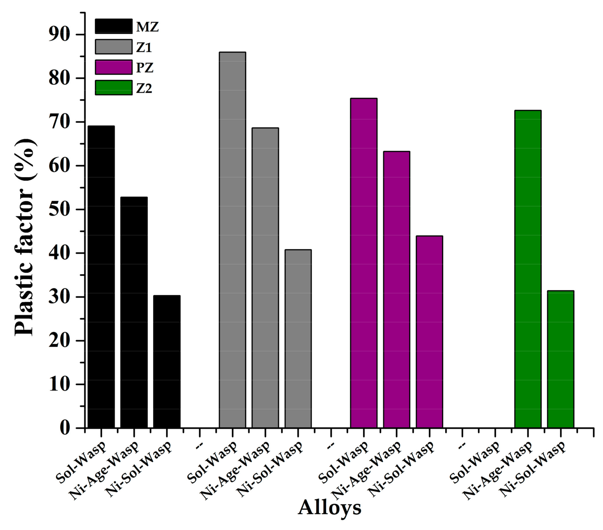 Metals 10 00306 g018