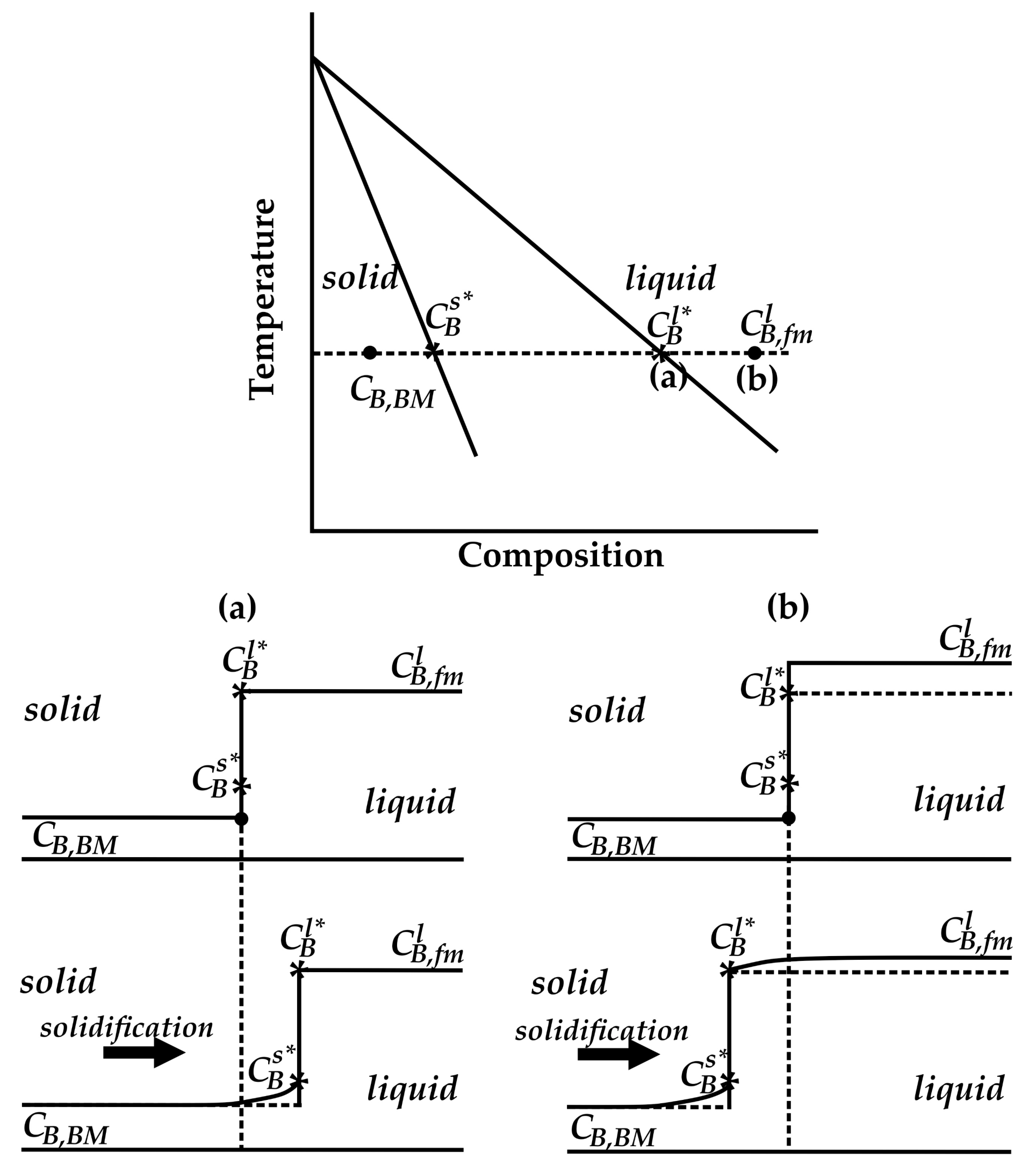 Metals 10 00306 g019