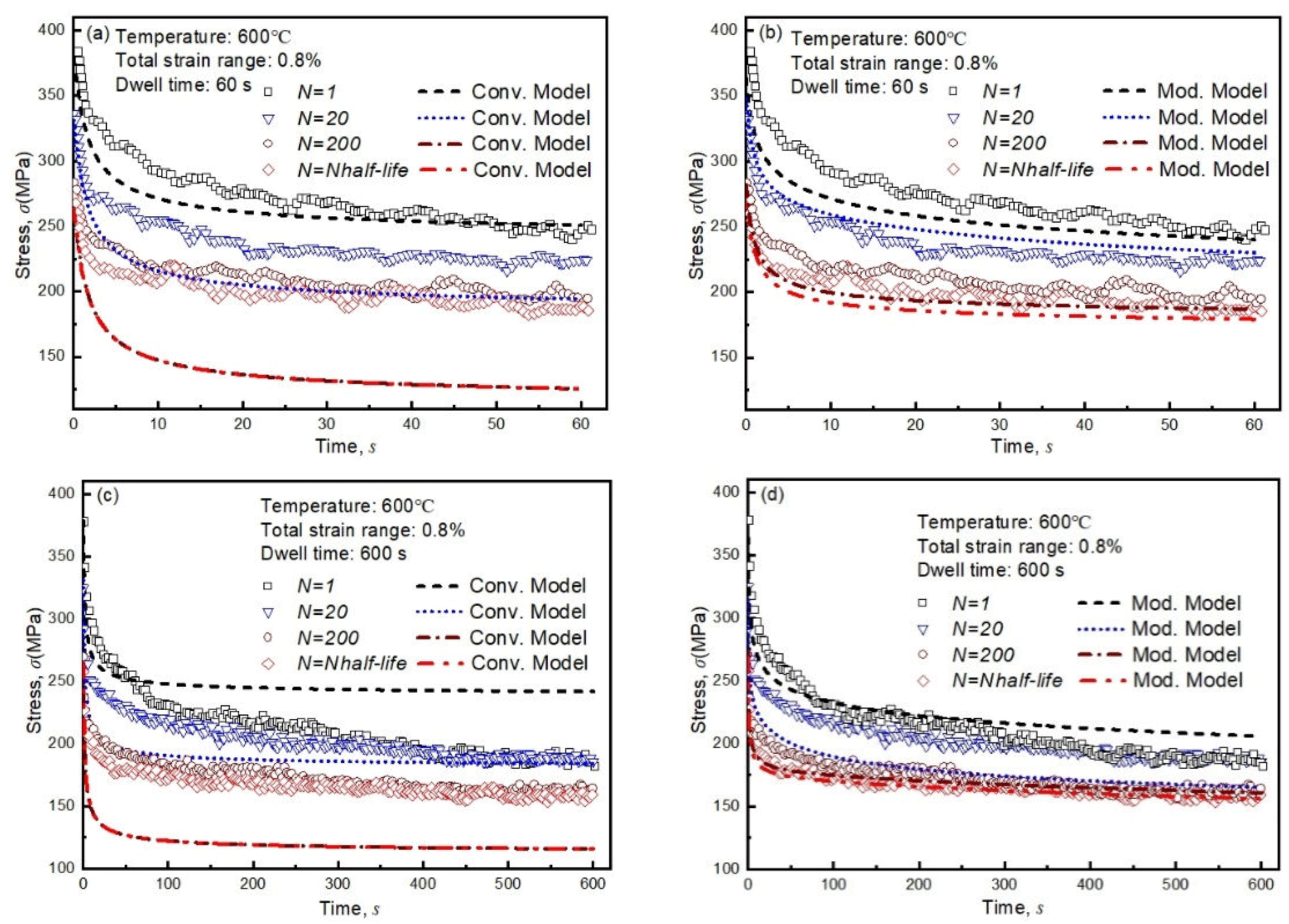 Metals 10 00307 g011