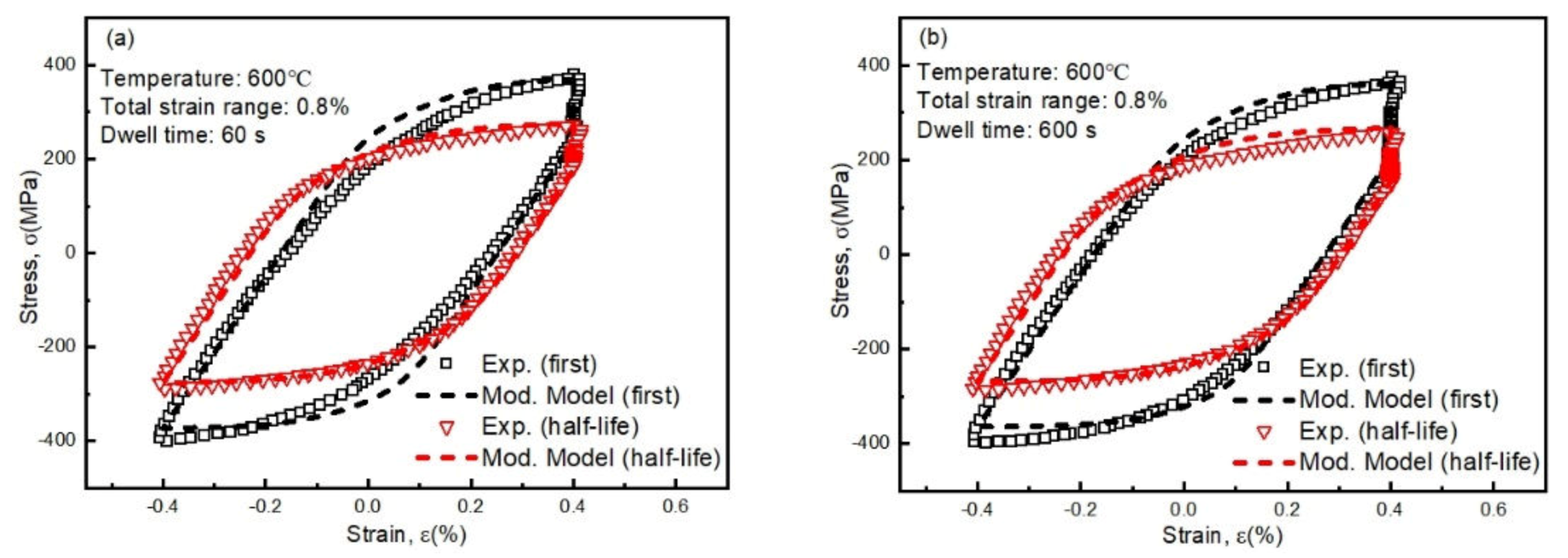 Metals 10 00307 g013