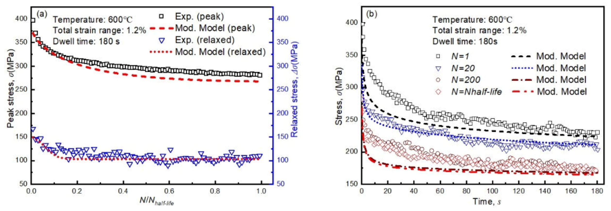 Metals 10 00307 g015