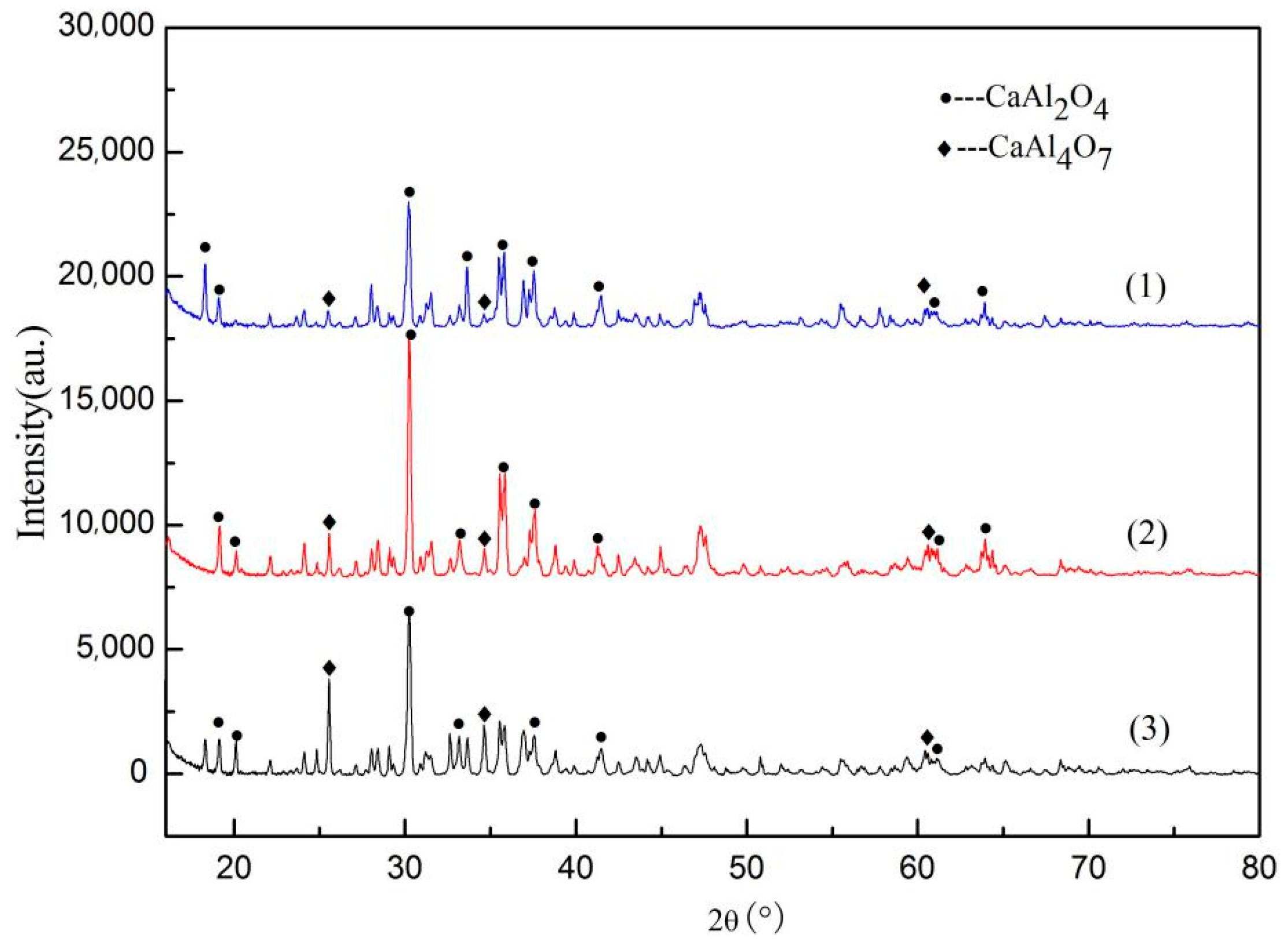 Metals 10 00309 g003