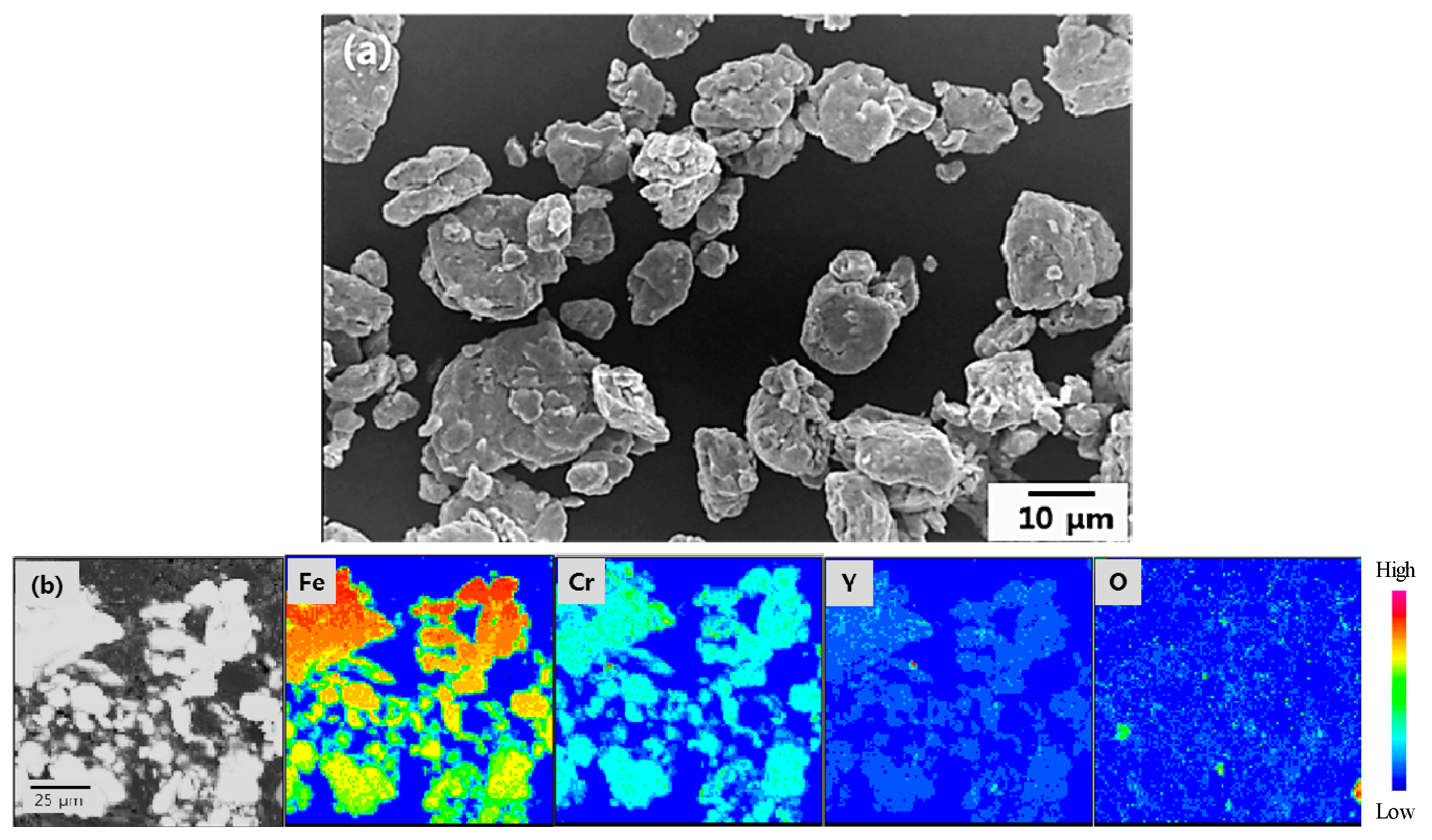 Metals 10 00310 g001 Metals 10 00310 g001