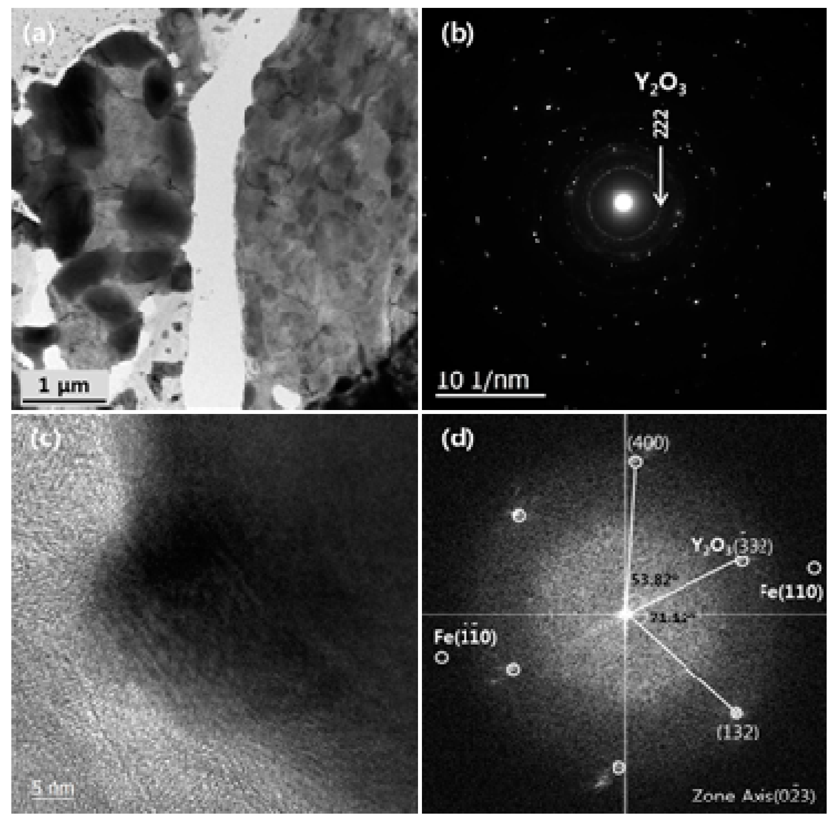 Metals 10 00310 g003 Metals 10 00310 g003