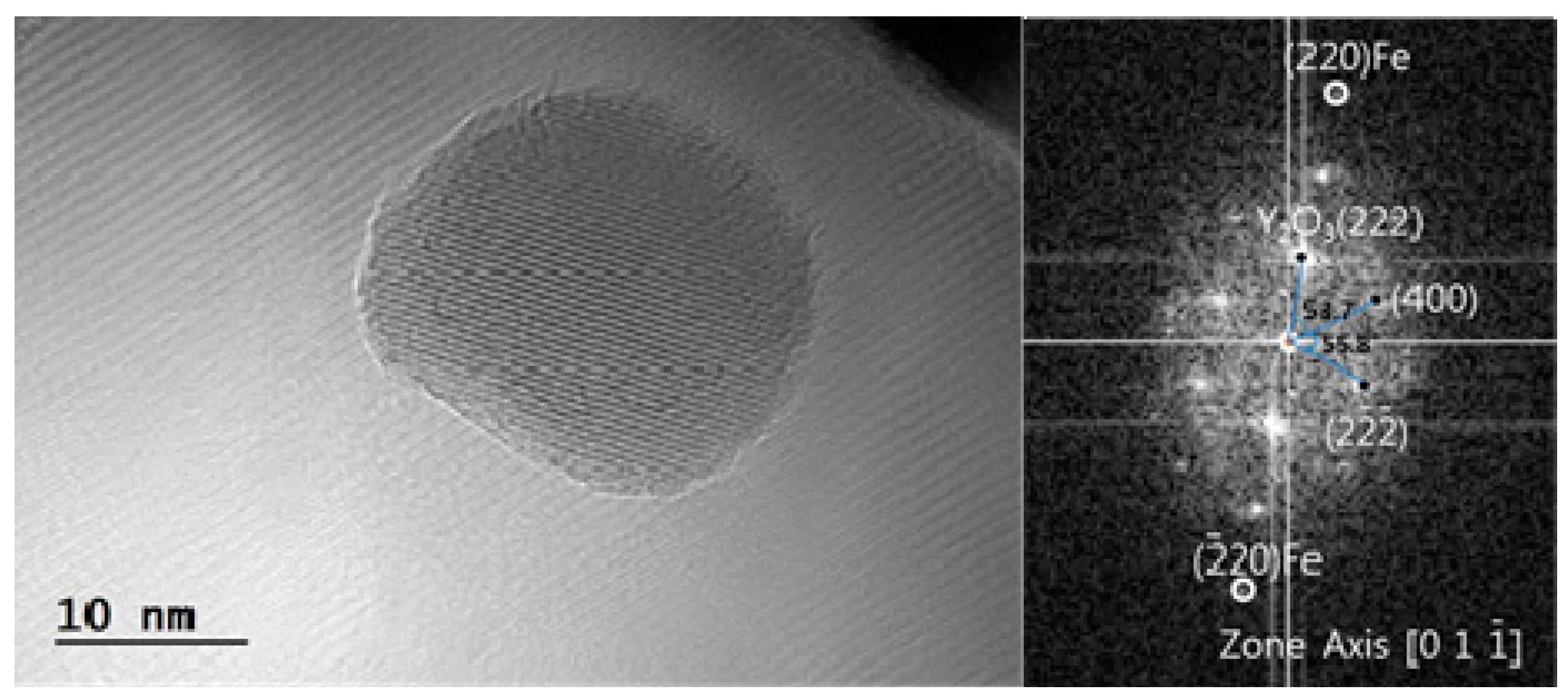 Metals 10 00310 g007 Metals 10 00310 g007