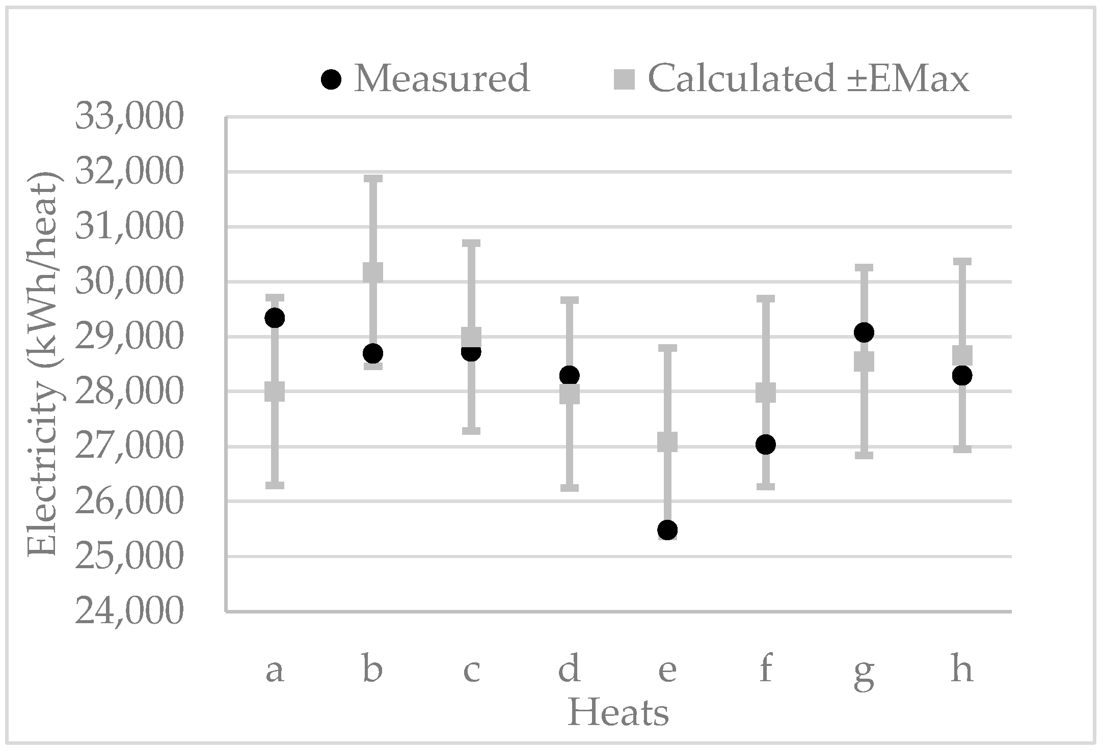 Metals 10 00311 g006 Metals 10 00311 g006
