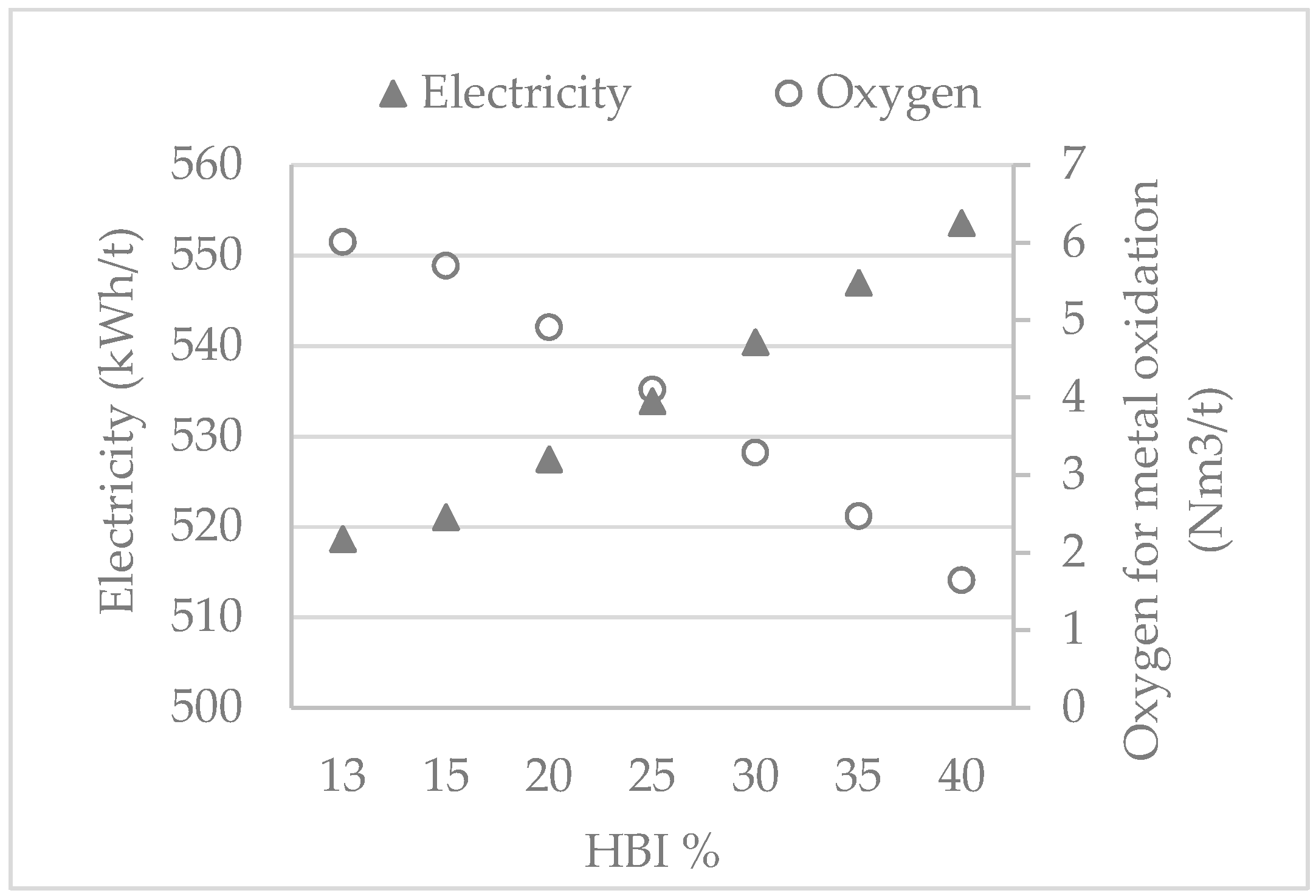 Metals 10 00311 g009 Metals 10 00311 g009