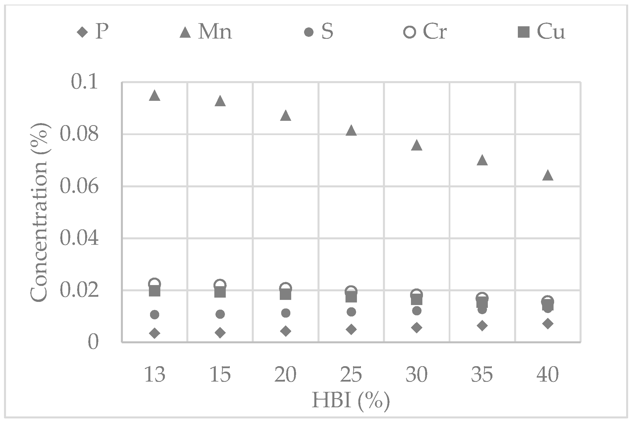 Metals 10 00311 g010 Metals 10 00311 g010