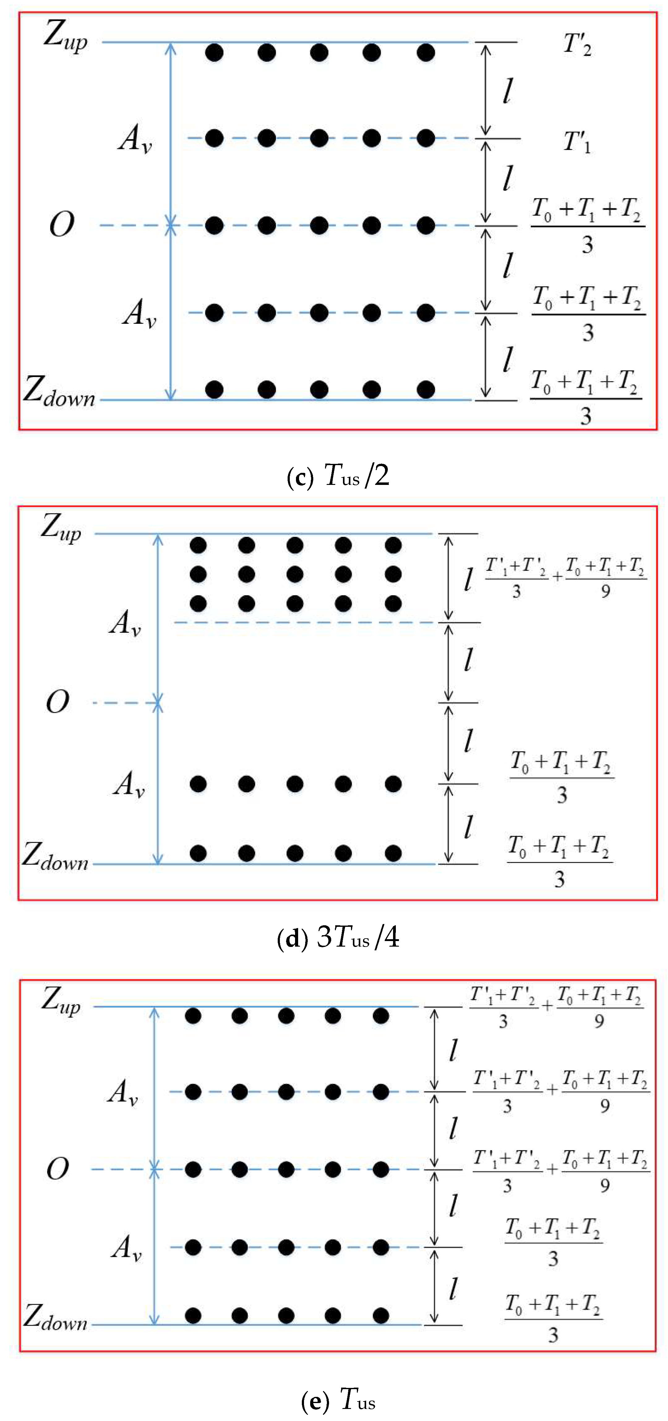 Metals 10 00312 g004b