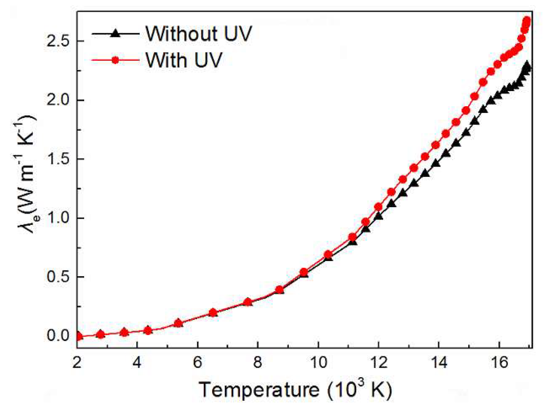 Metals 10 00312 g008