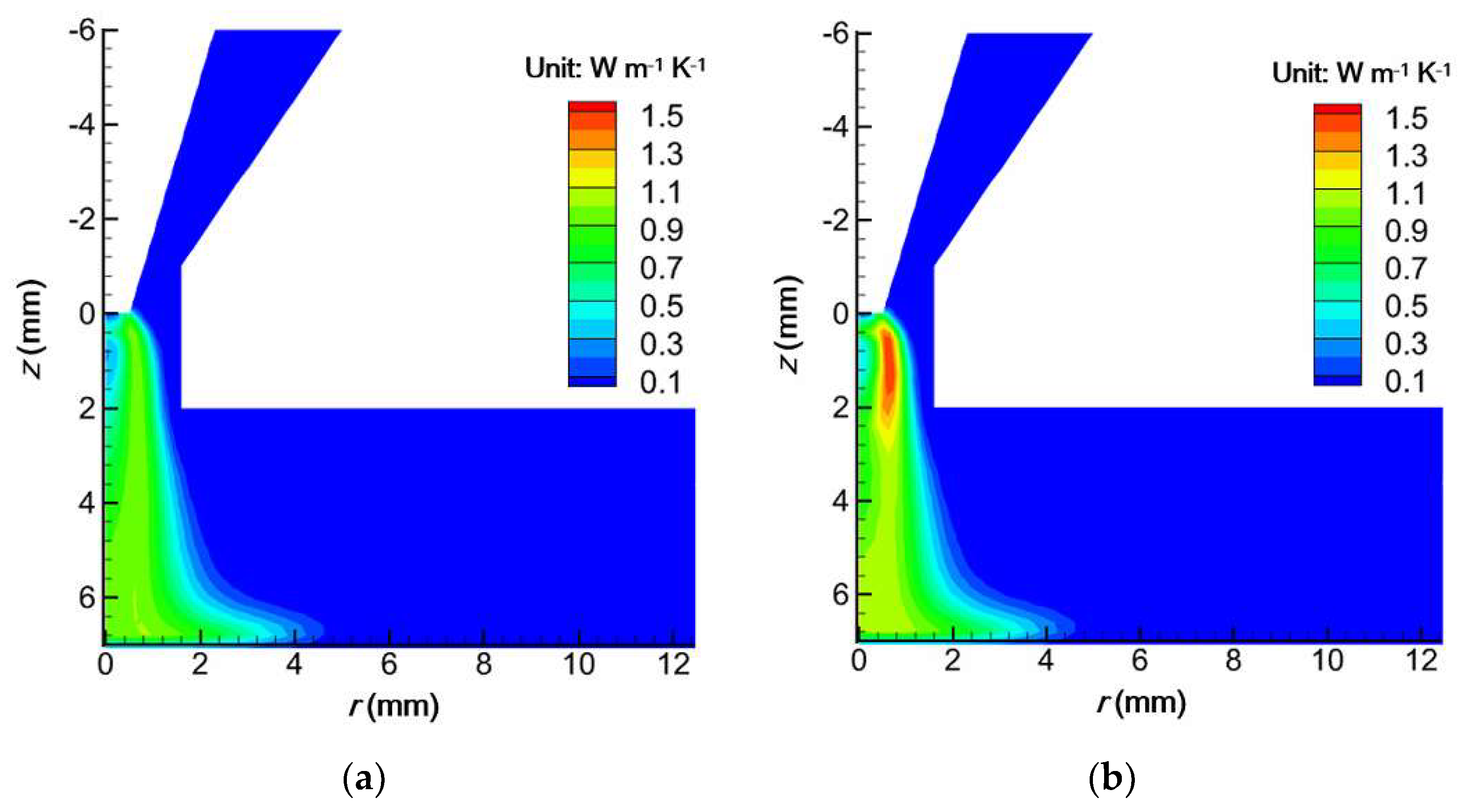 Metals 10 00312 g009