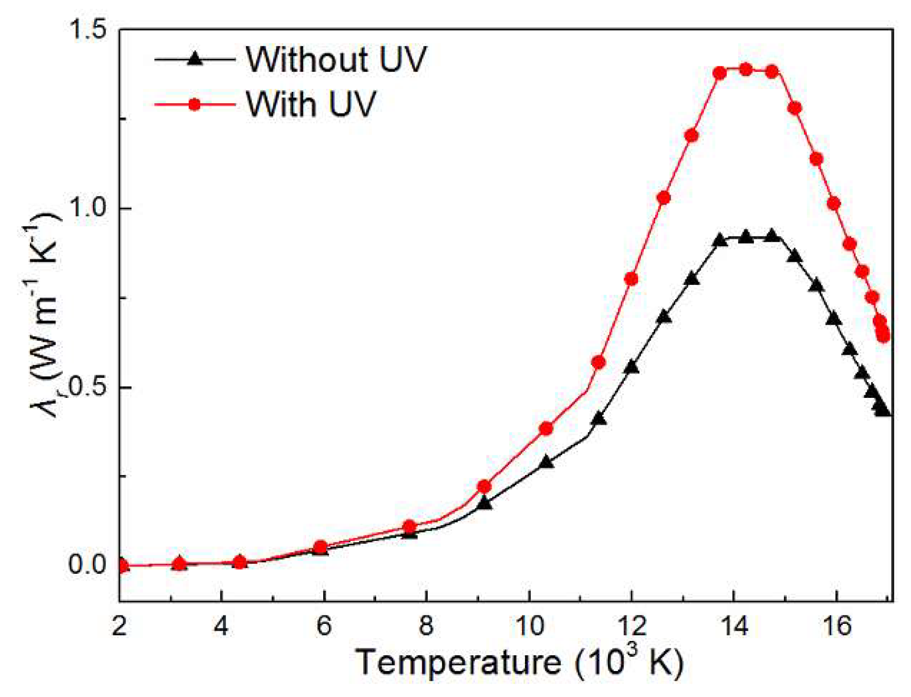 Metals 10 00312 g010