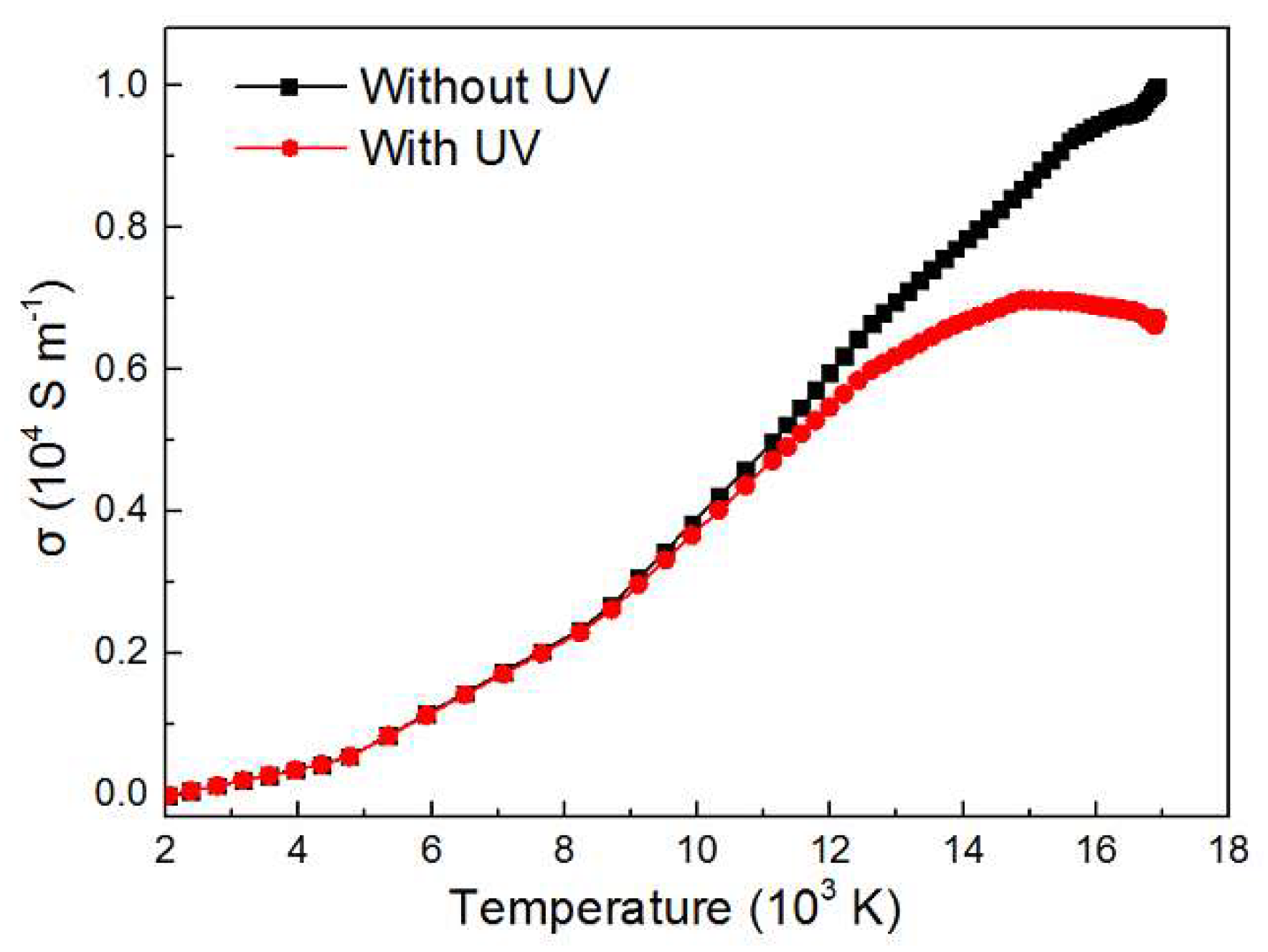 Metals 10 00312 g014