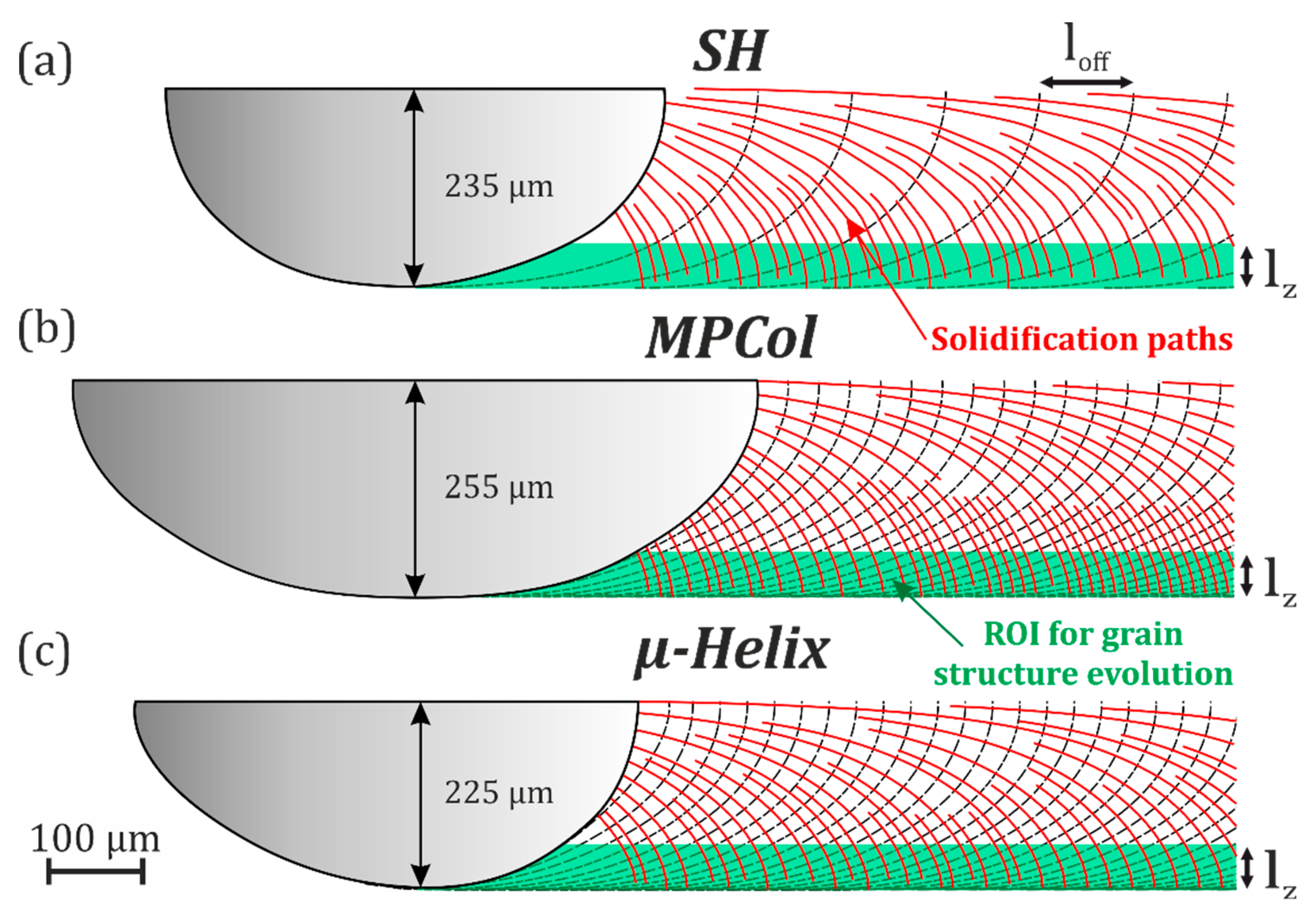 Metals 10 00313 g009