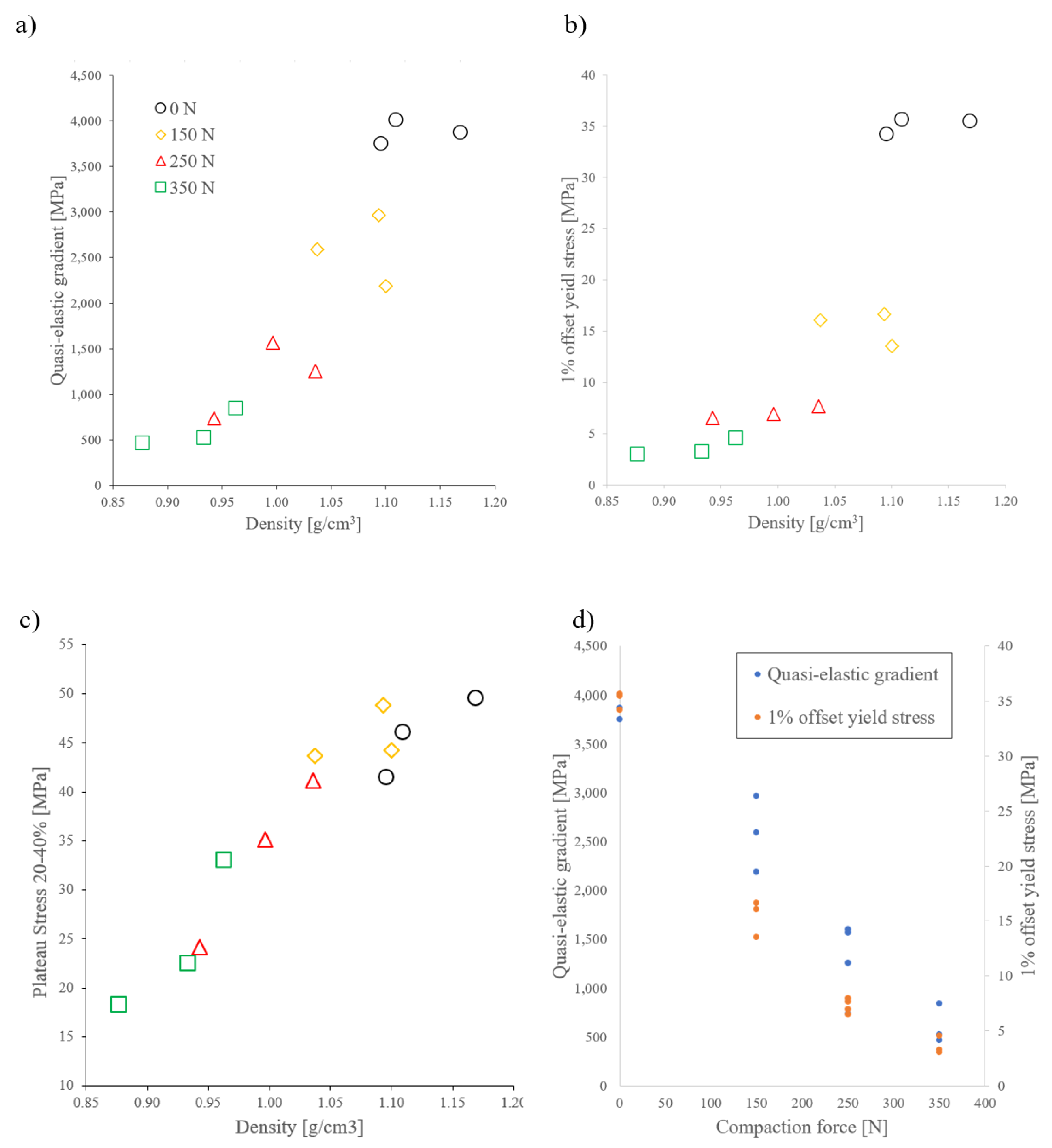 Metals 10 00314 g008 Metals 10 00314 g008