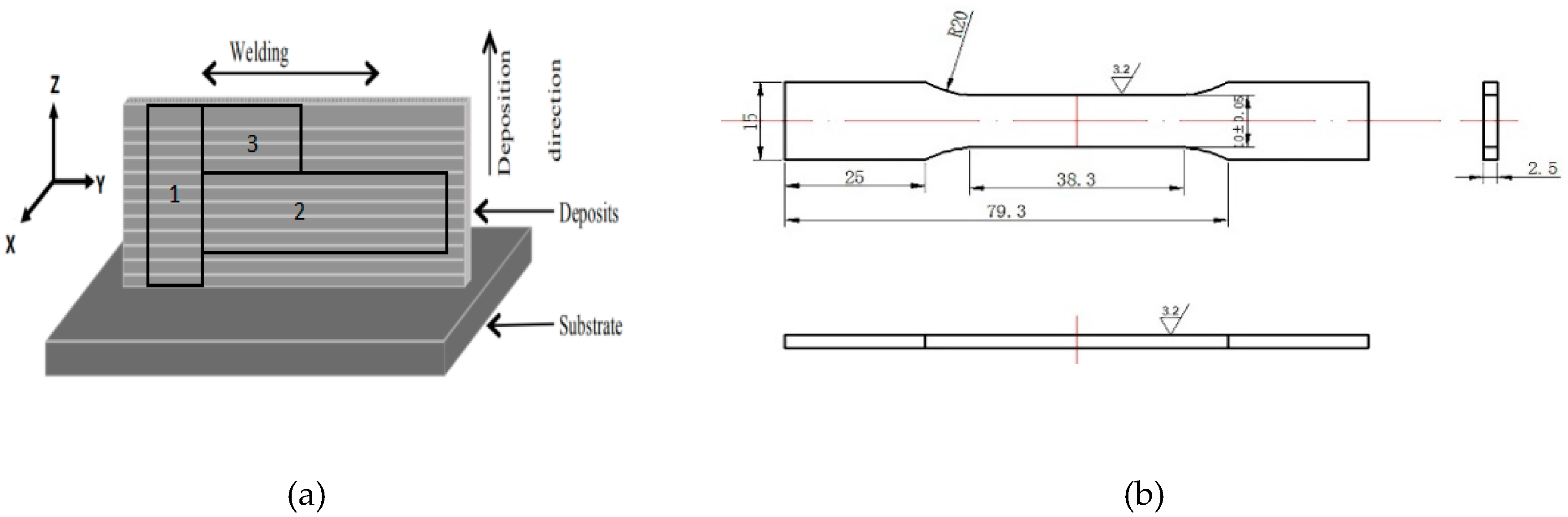 Metals 10 00320 g002