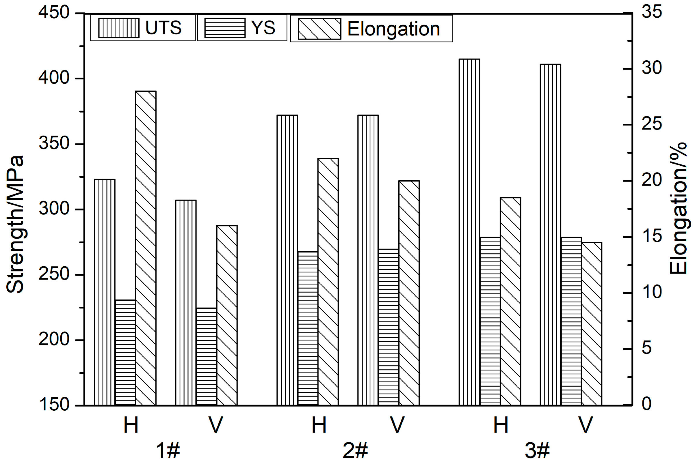 Metals 10 00320 g007