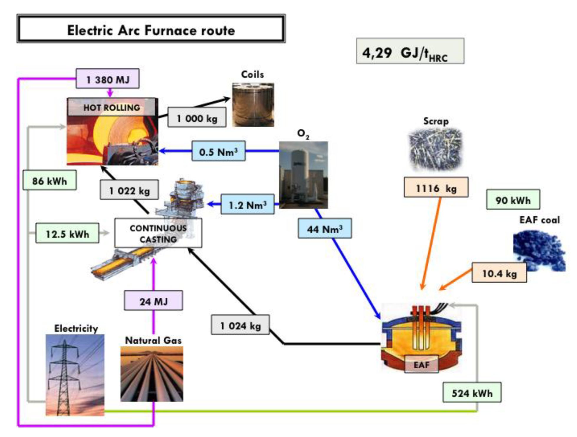 Metals 10 00331 g007