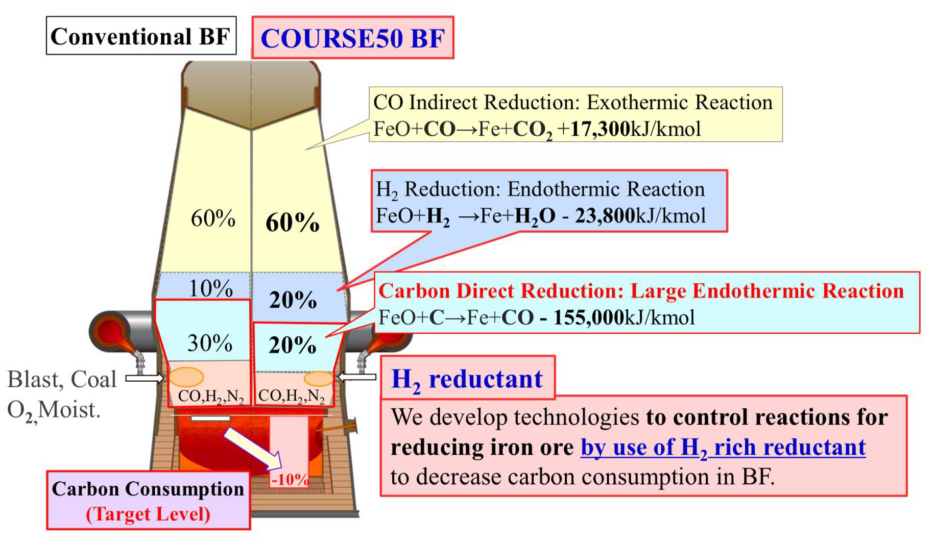Metals 10 00331 g027