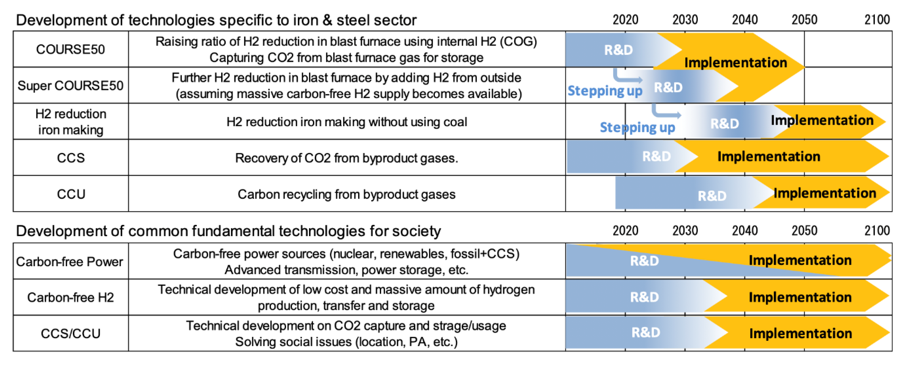 Metals 10 00331 g028