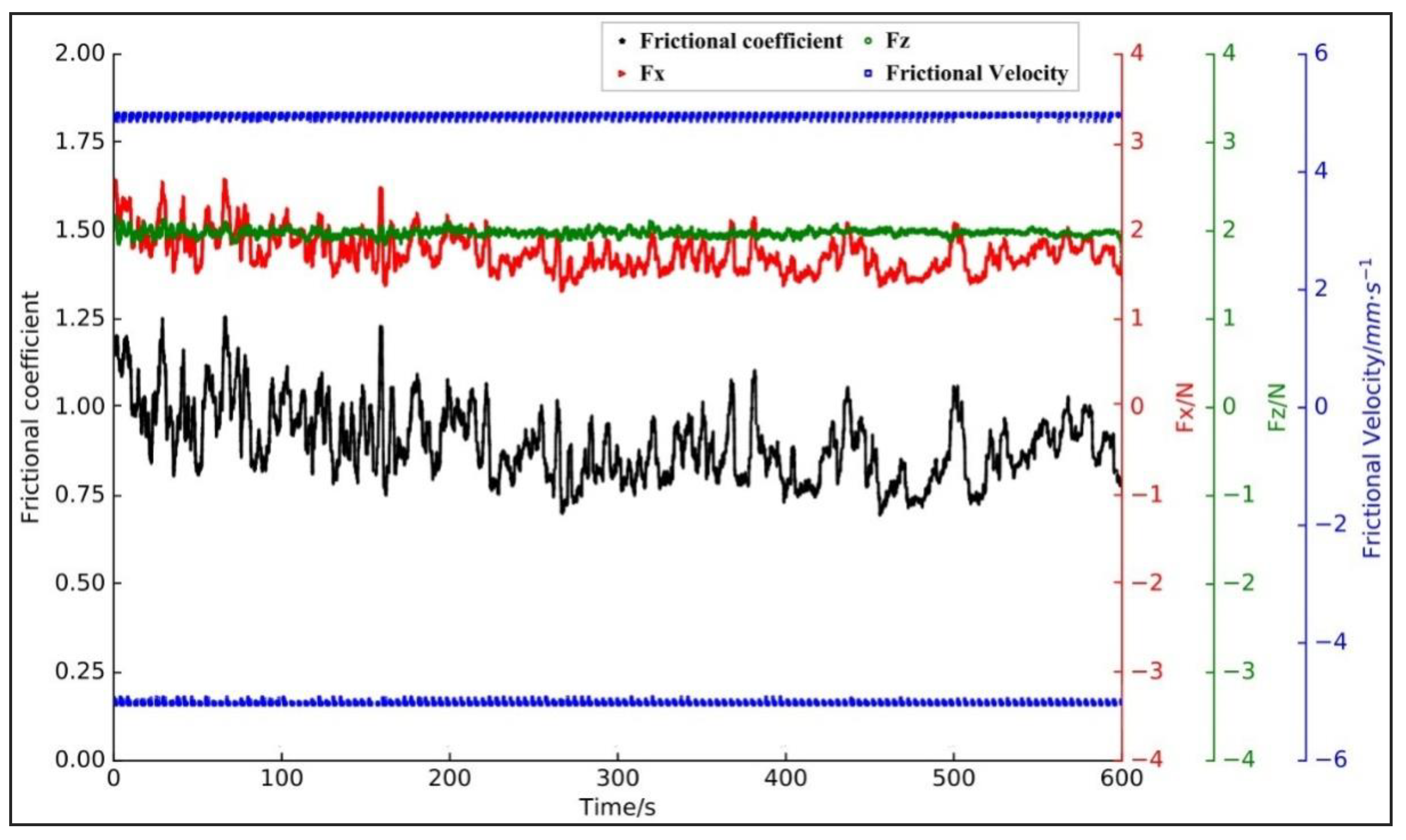 Metals 10 00336 g013 Metals 10 00336 g013