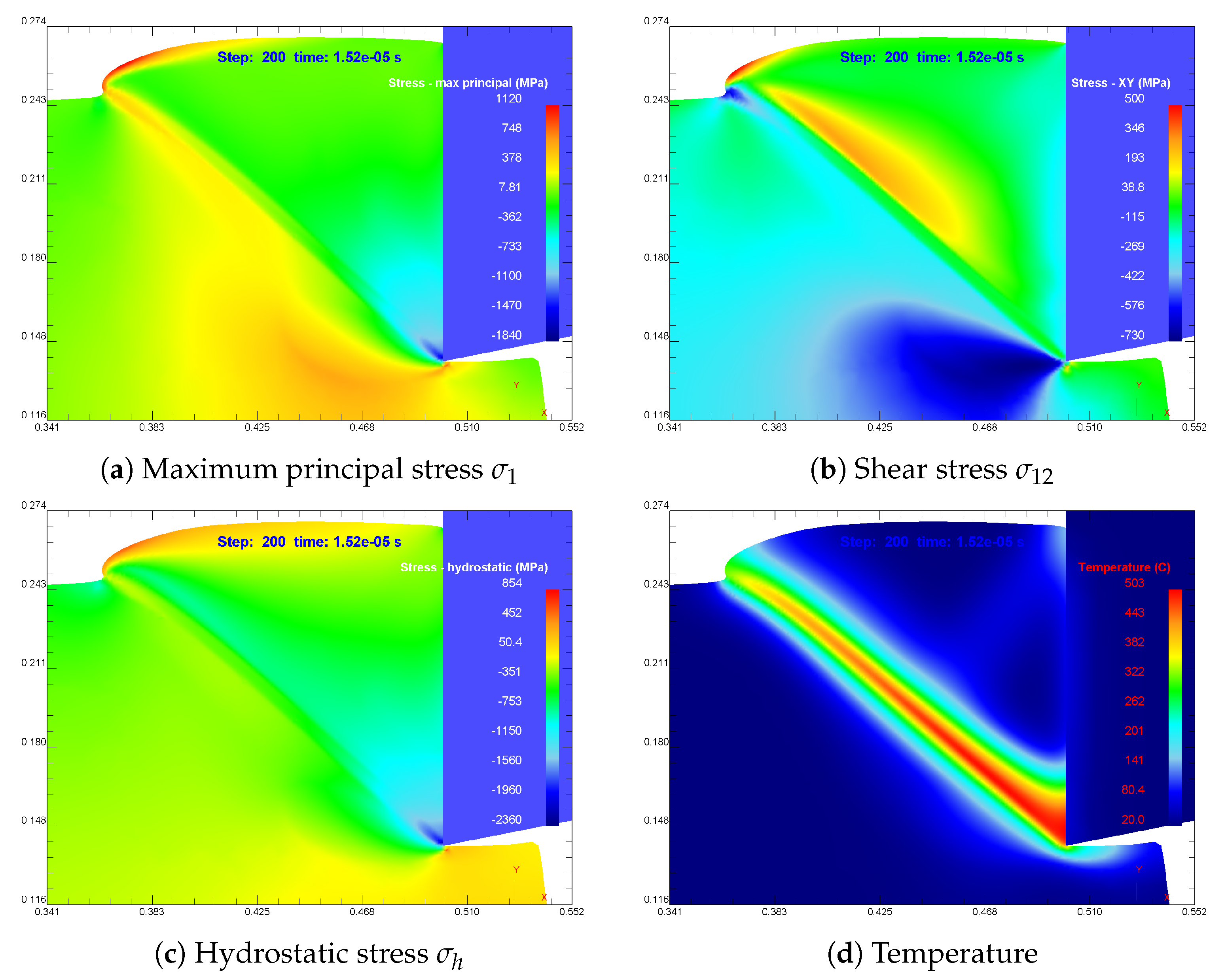 Metals 10 00338 g015 Metals 10 00338 g015