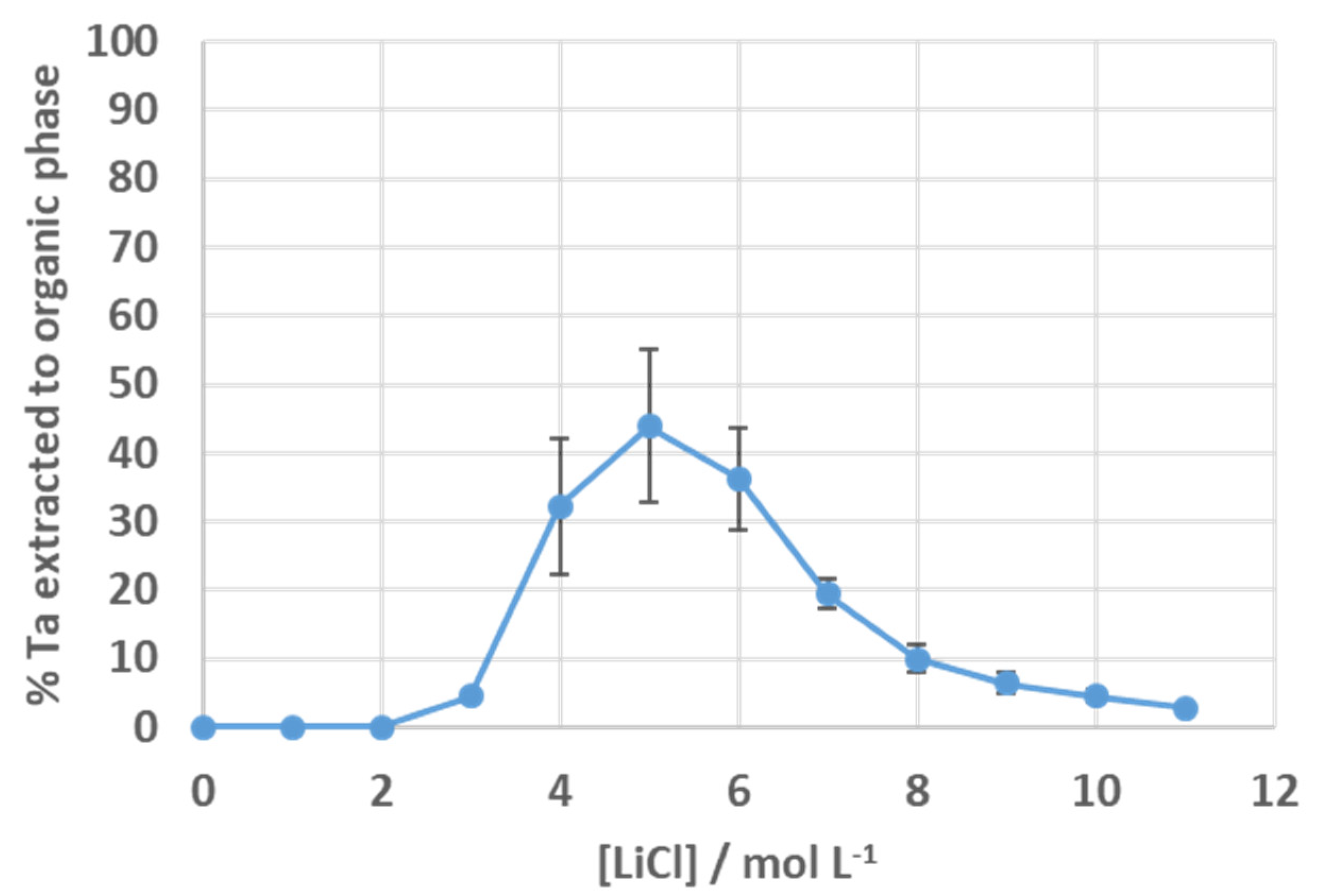 Metals 10 00346 g007 Metals 10 00346 g007