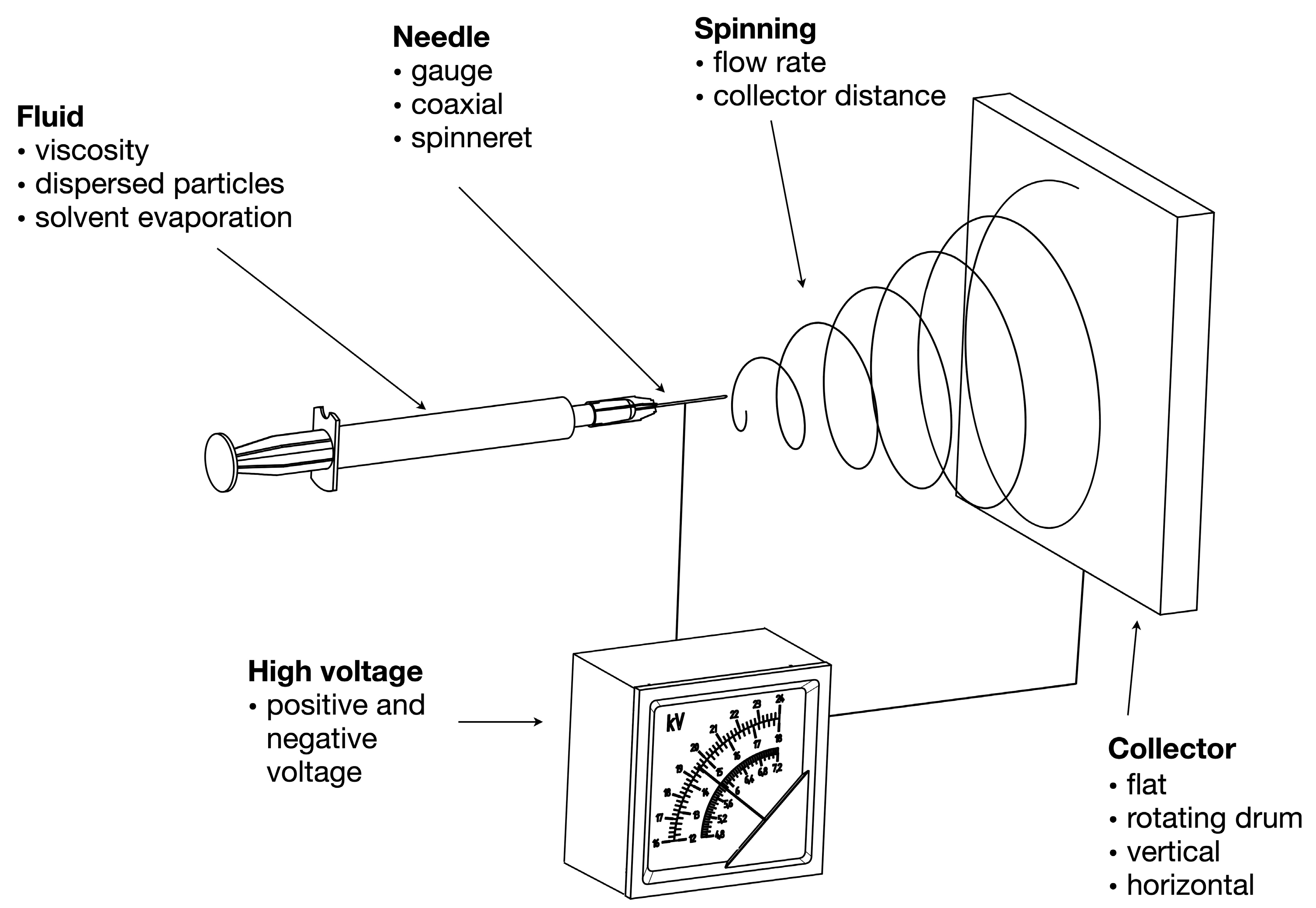 Metals 10 00350 g002
