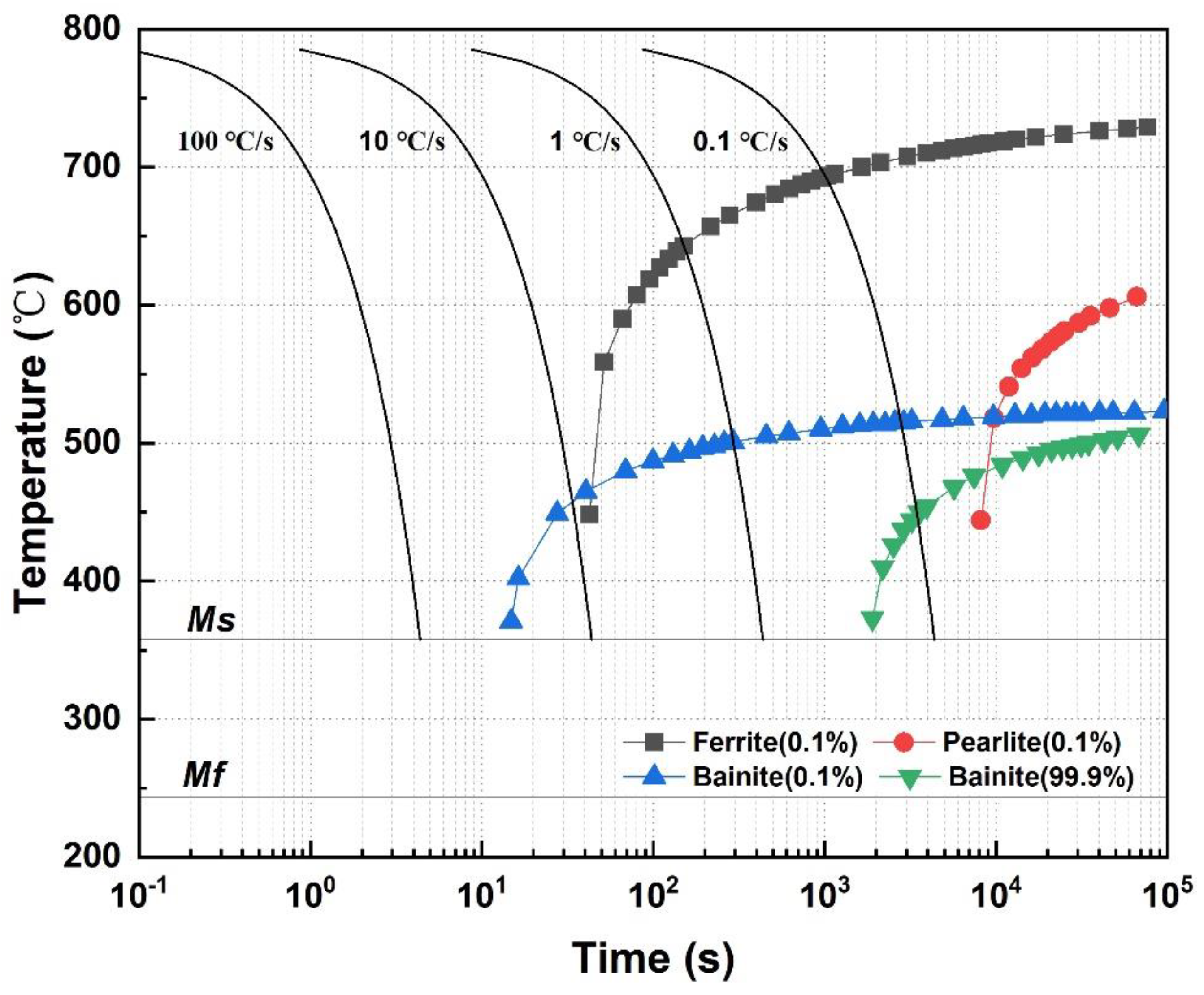 Metals 10 00351 g001