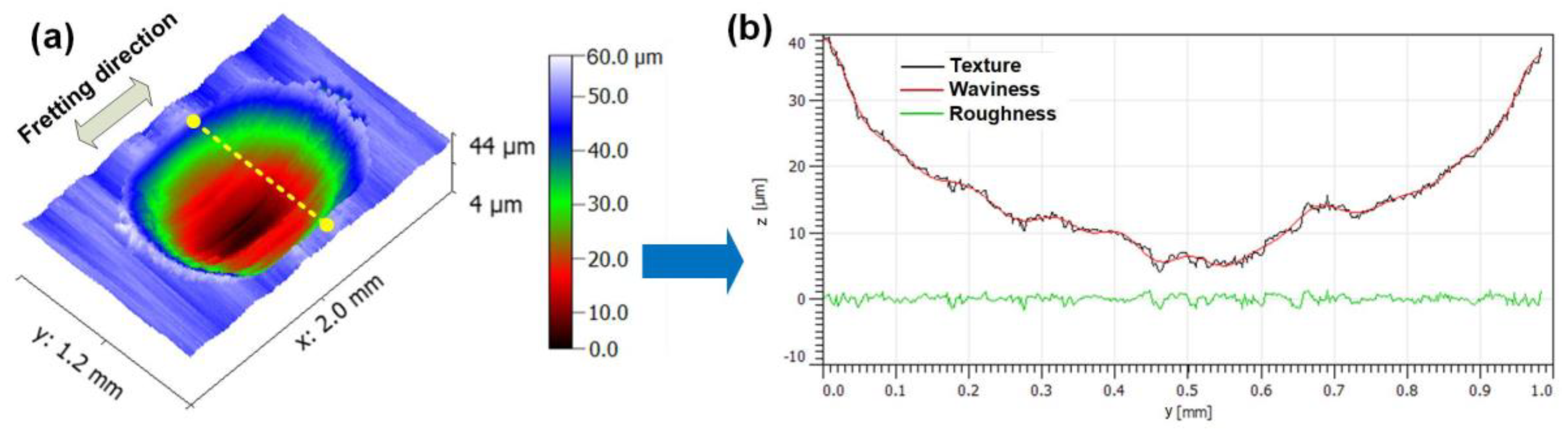 Metals 10 00351 g003