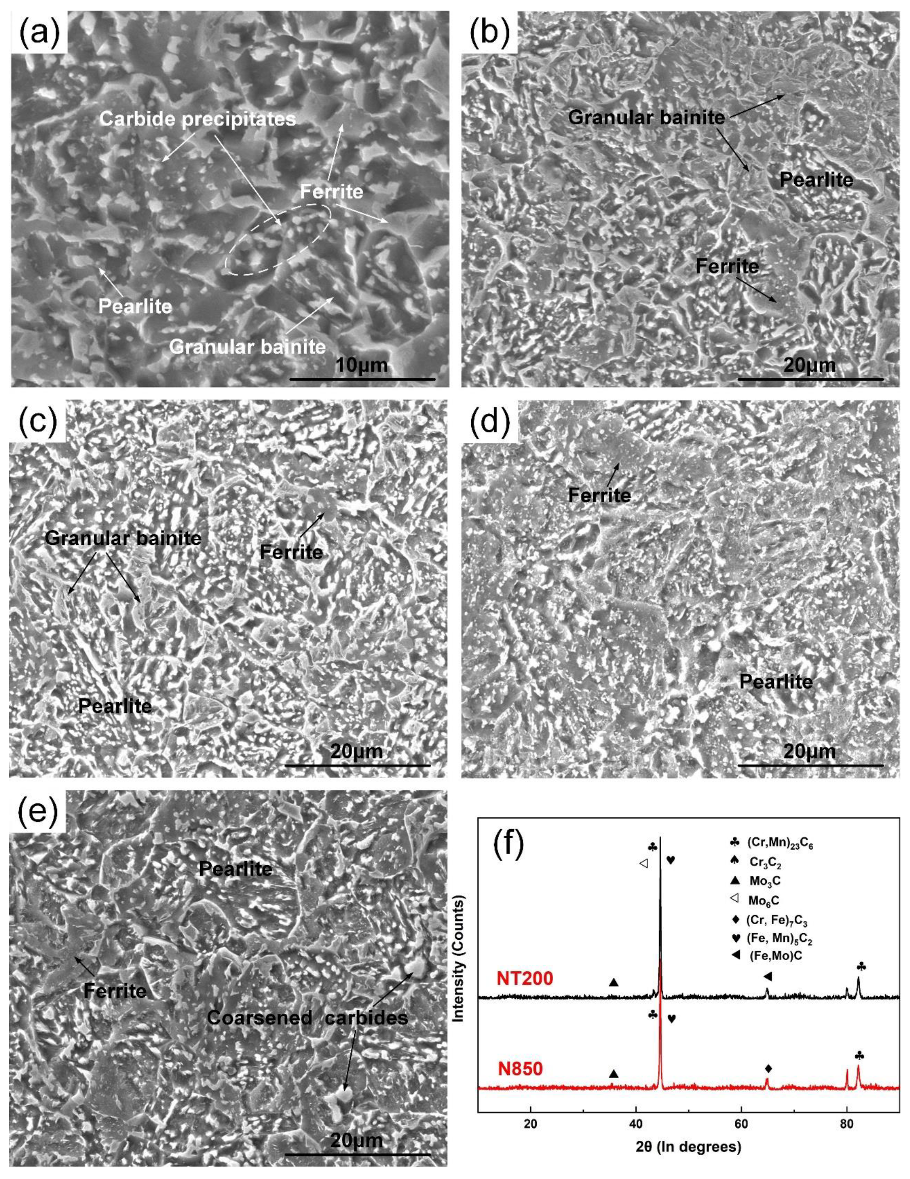 Metals 10 00351 g011
