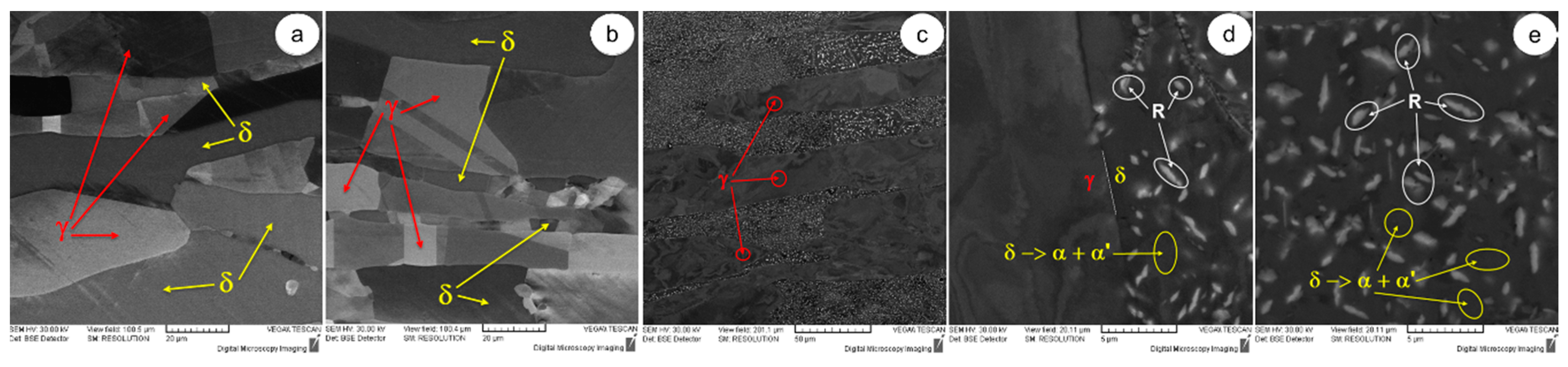 Metals 10 00353 g010