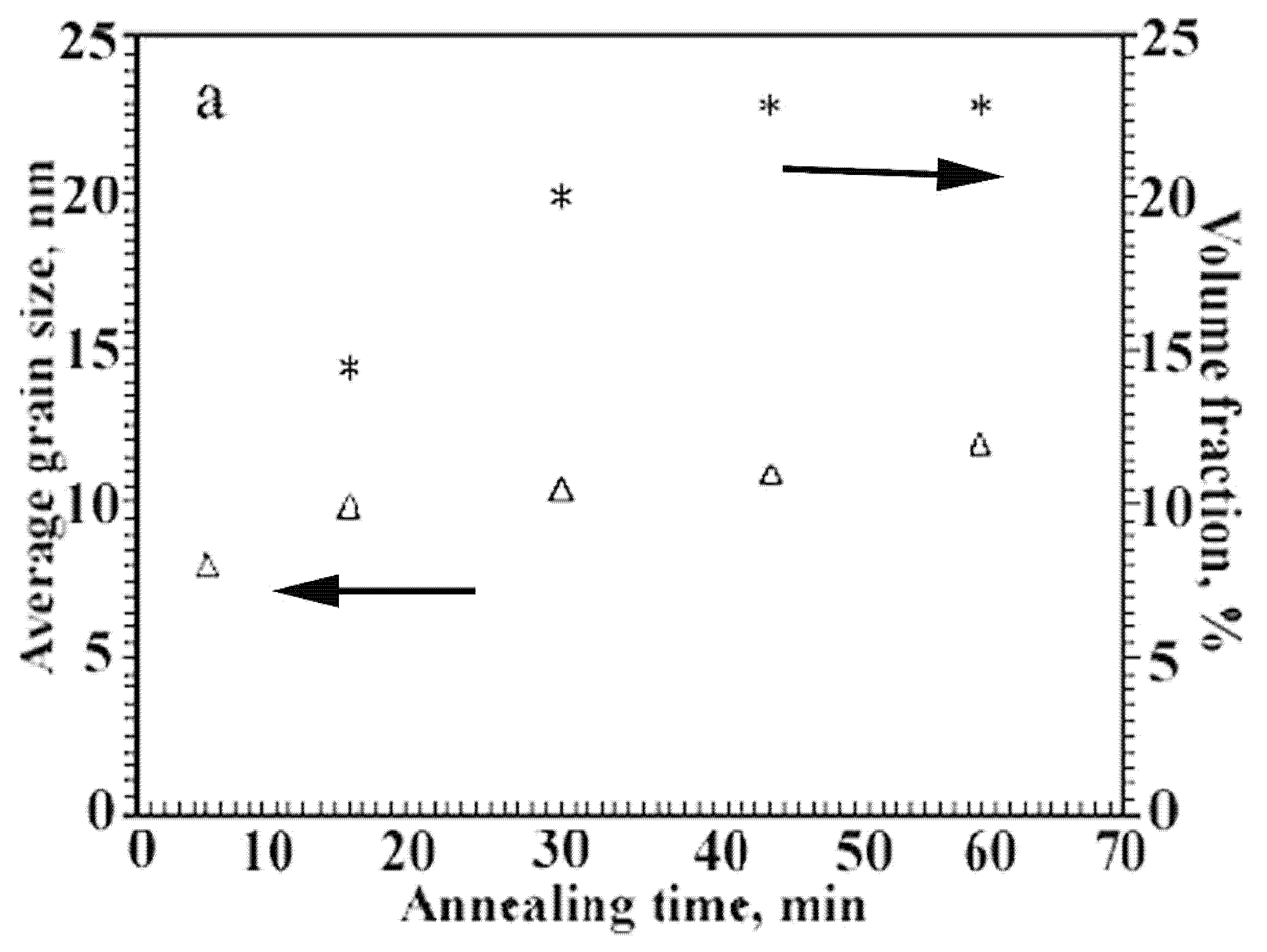 Metals 10 00358 g006