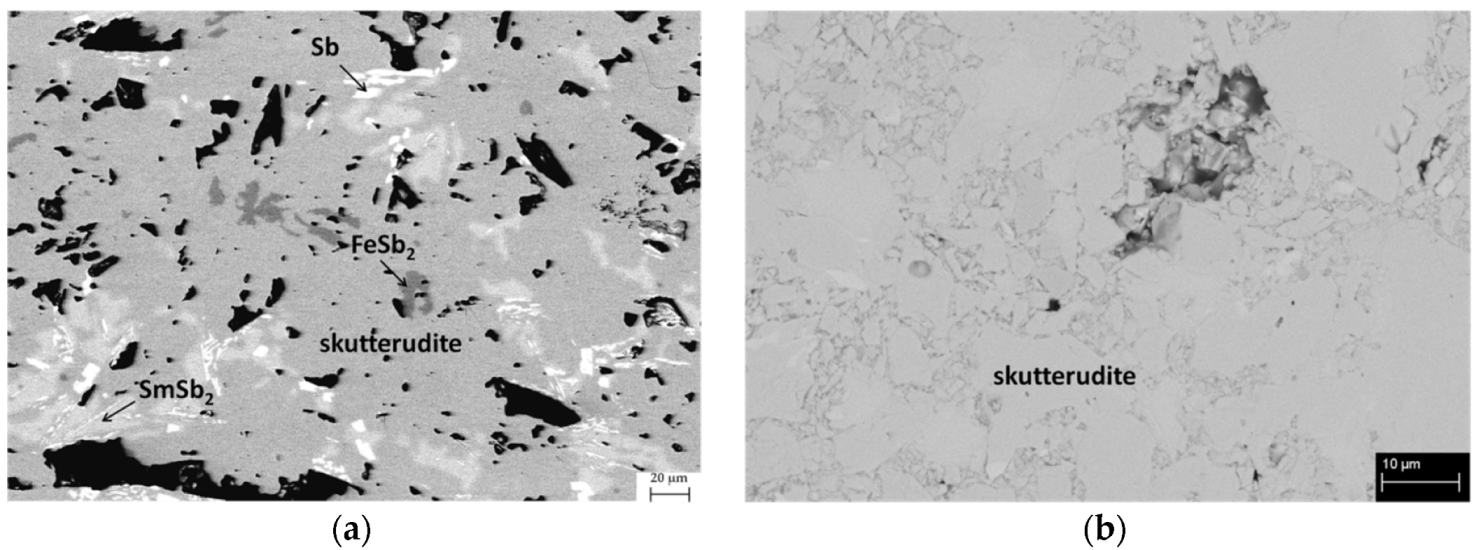 Metals | Free Full-Text | Interfacial Reactivity of the Filled Skutterudite  Smy(FexNi1−x)4Sb12 in Contact with Liquid In-Based Alloys and Sn | HTML