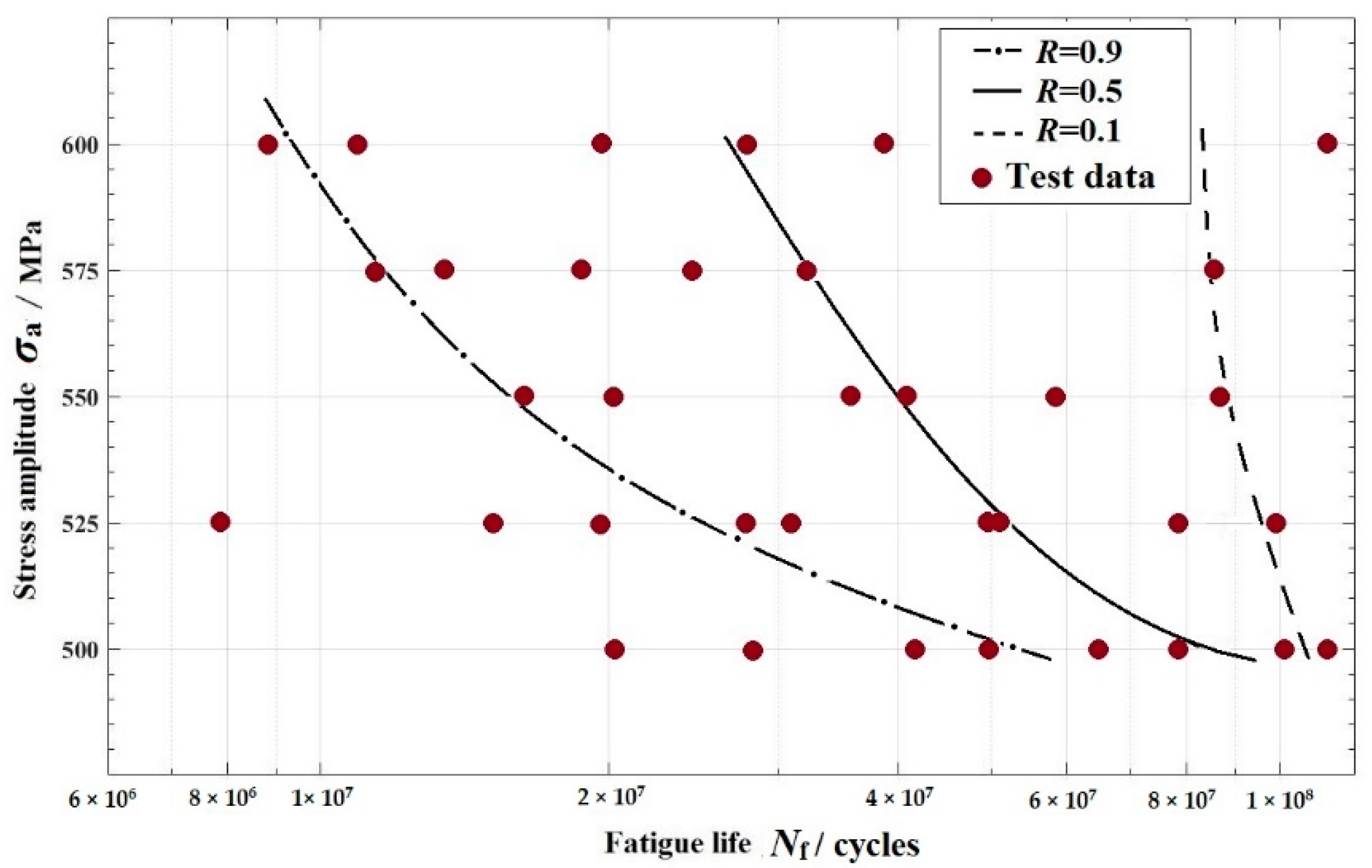 Metals 10 00371 g008