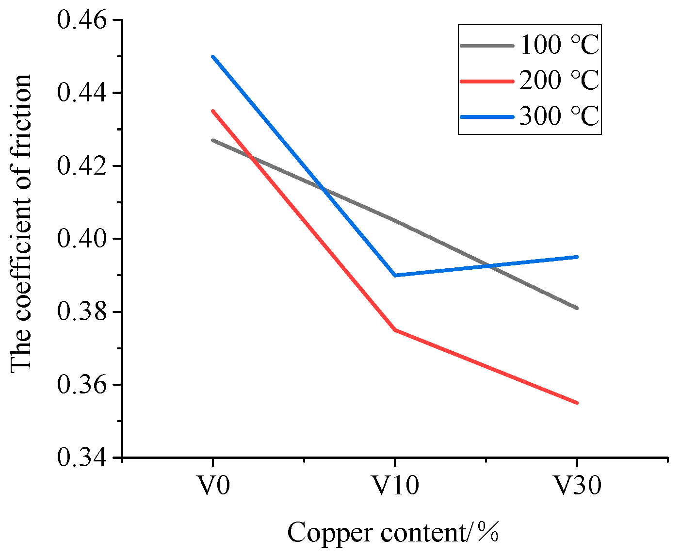 Metals 10 00377 g005