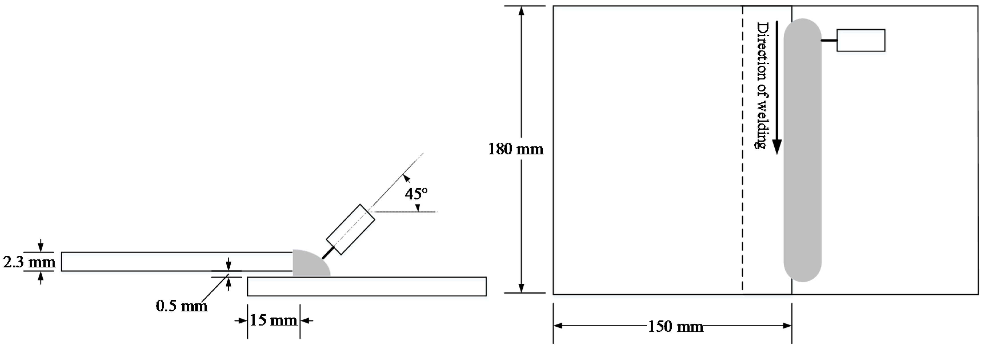 Metals Free Full Text Real Time Detection Of Weld Defects For Automated Welding Process Base On Deep Neural Network Html