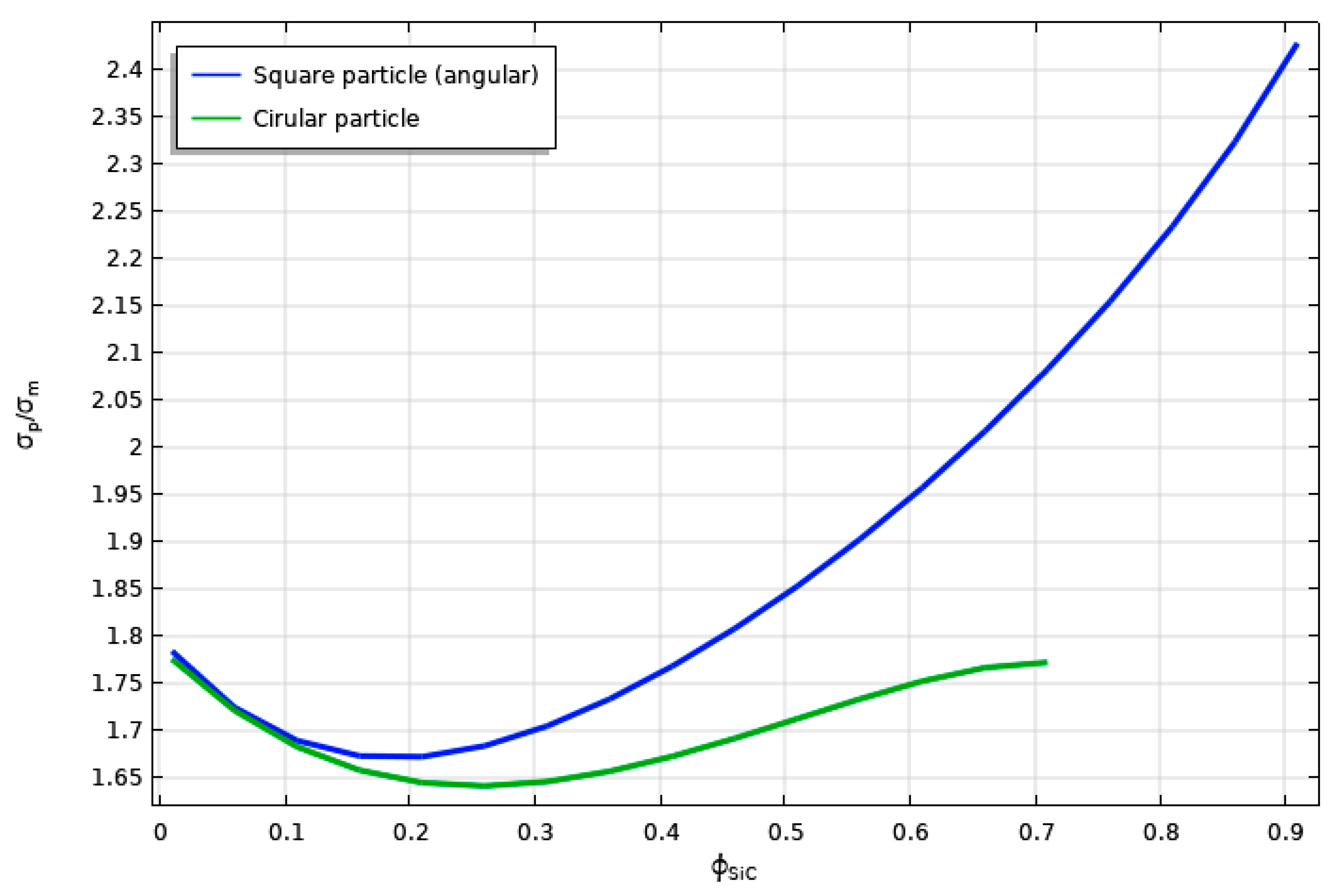 Metals 10 00391 g007 Metals 10 00391 g007