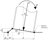 Metals 10 00396 i002 Metals 10 00396 i002