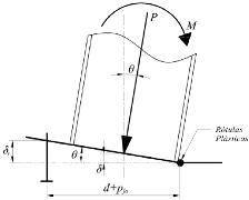 Metals 10 00396 i006 Metals 10 00396 i006