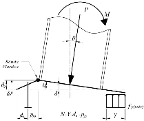 Metals 10 00396 i010 Metals 10 00396 i010