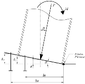 Metals 10 00396 i016 Metals 10 00396 i016